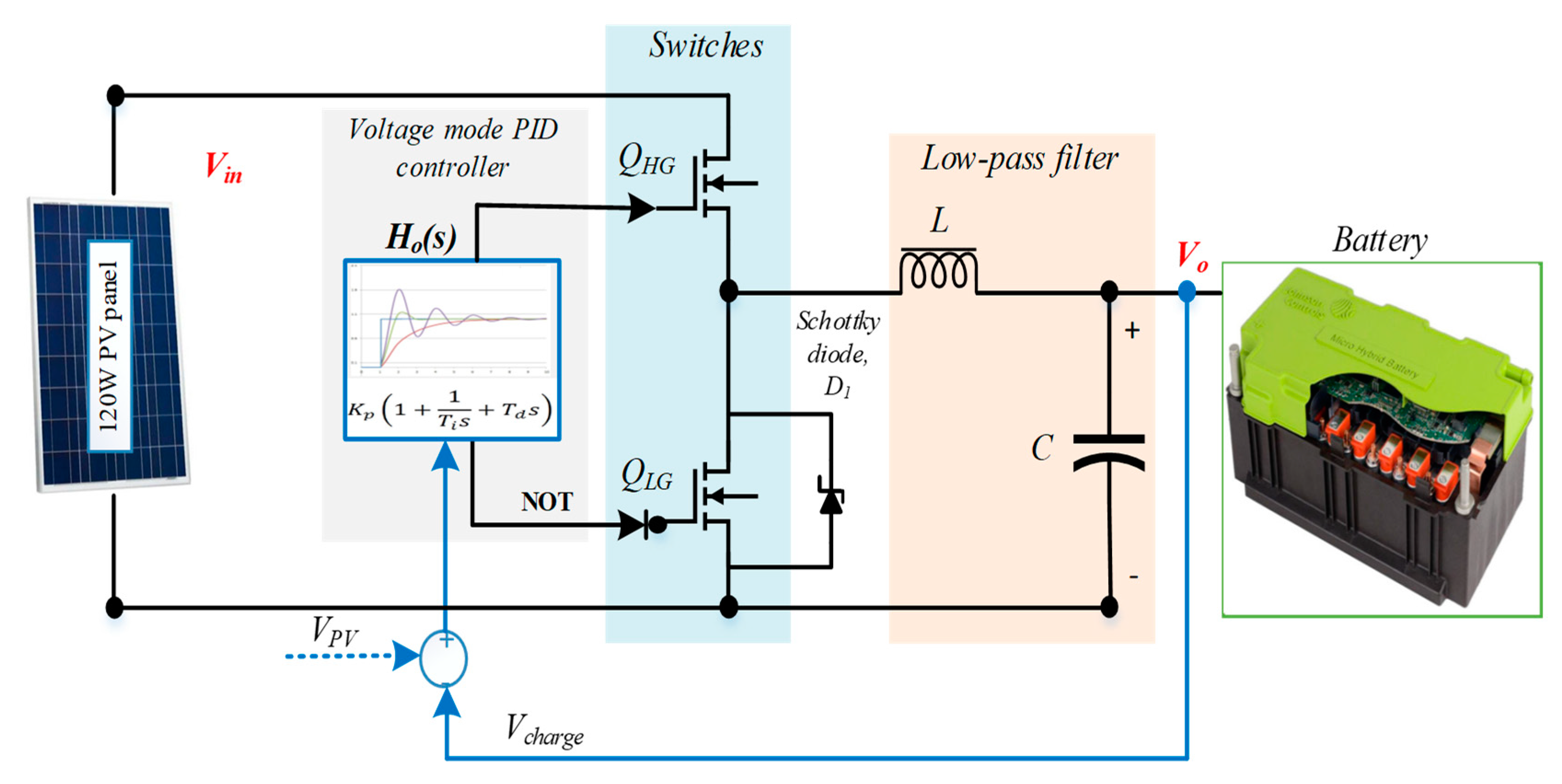 Energies 11 02722 g008 Energies 11 02722 g008