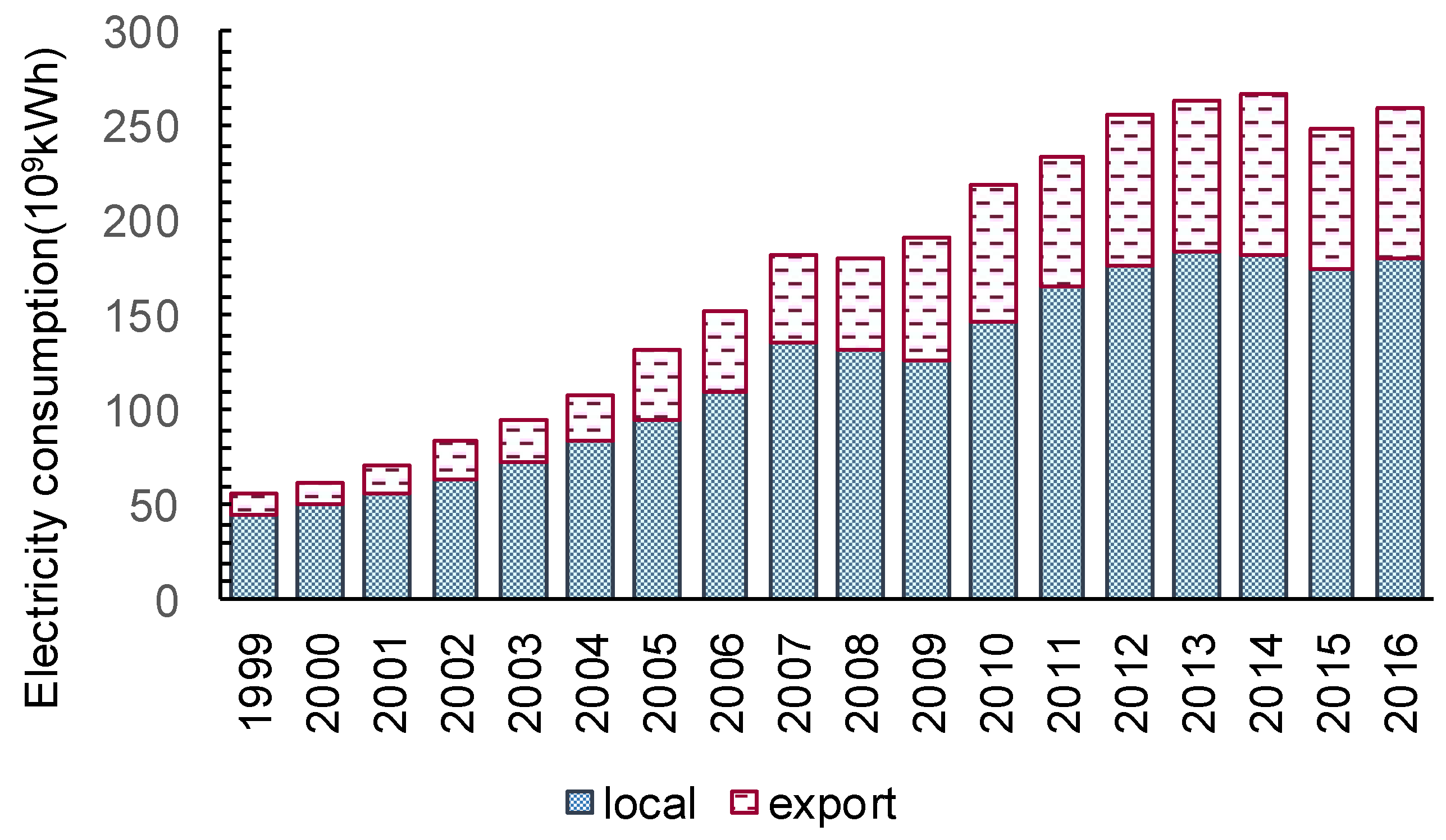 Energies 11 02723 g005