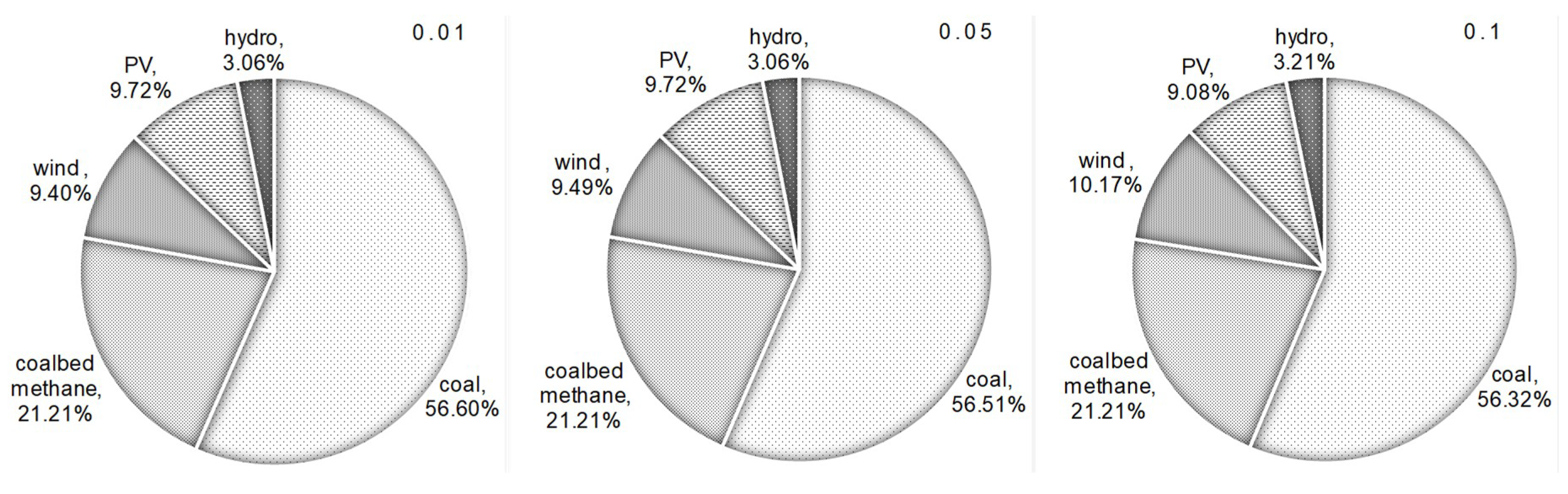 Energies 11 02723 g013