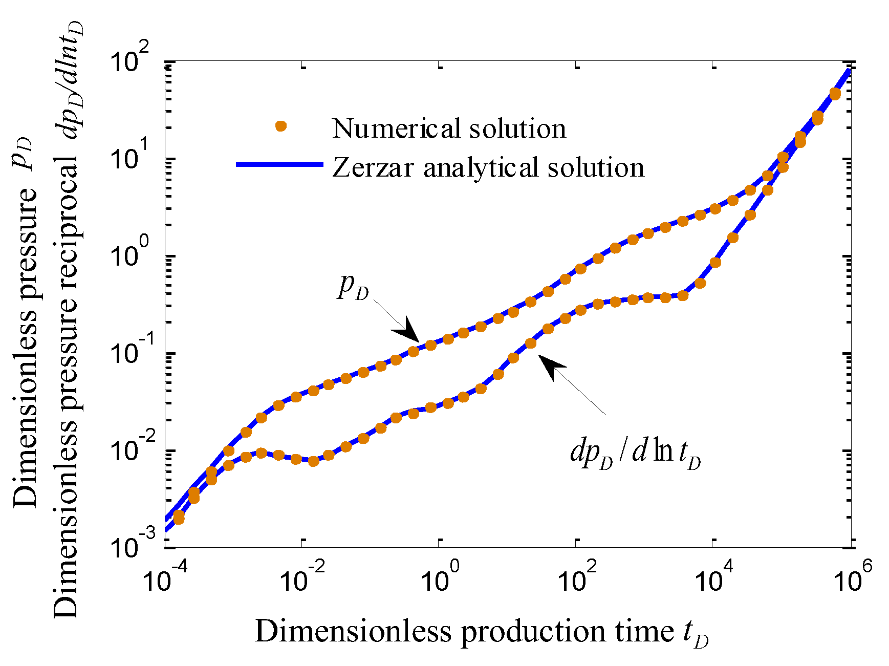 Energies 11 02724 g003