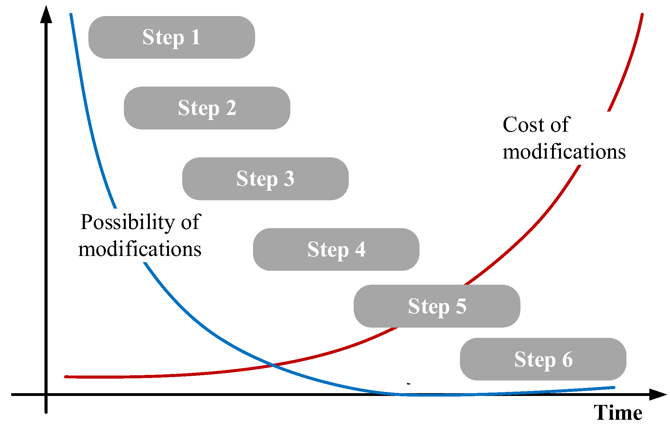 Energies 11 02728 g001 Energies 11 02728 g001