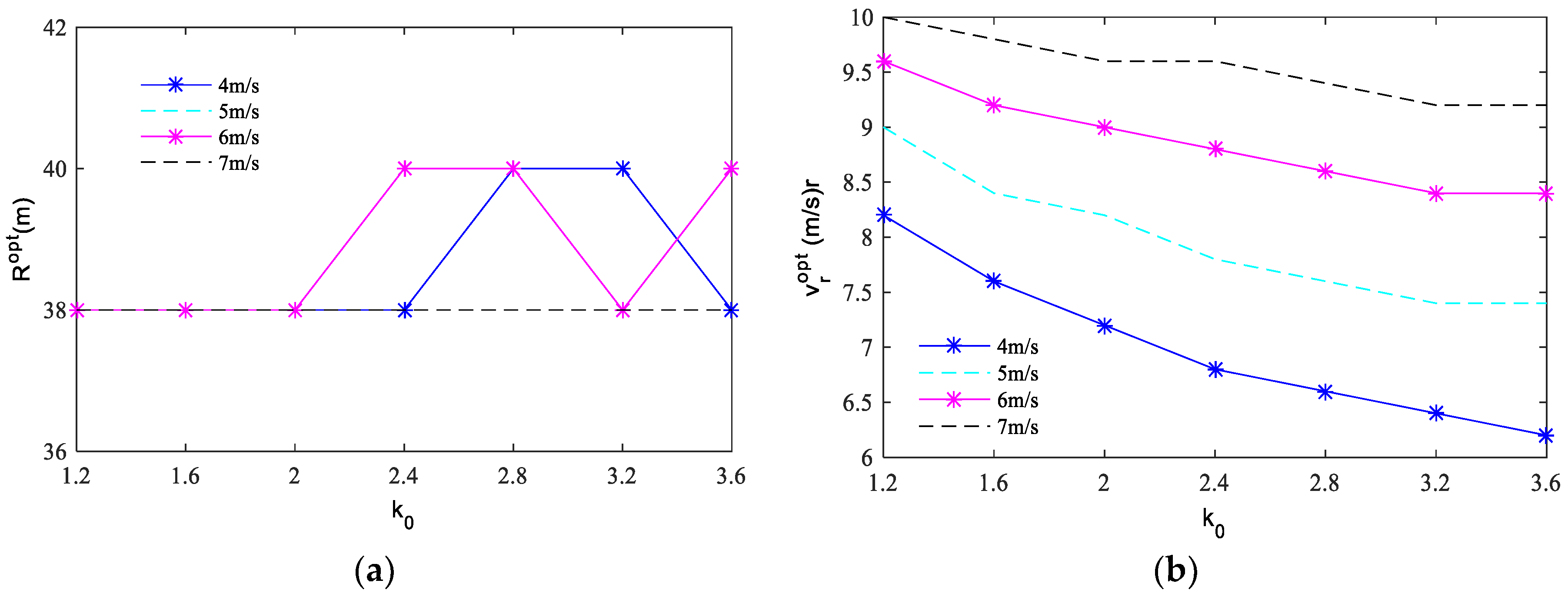 Energies 11 02728 g004 Energies 11 02728 g004