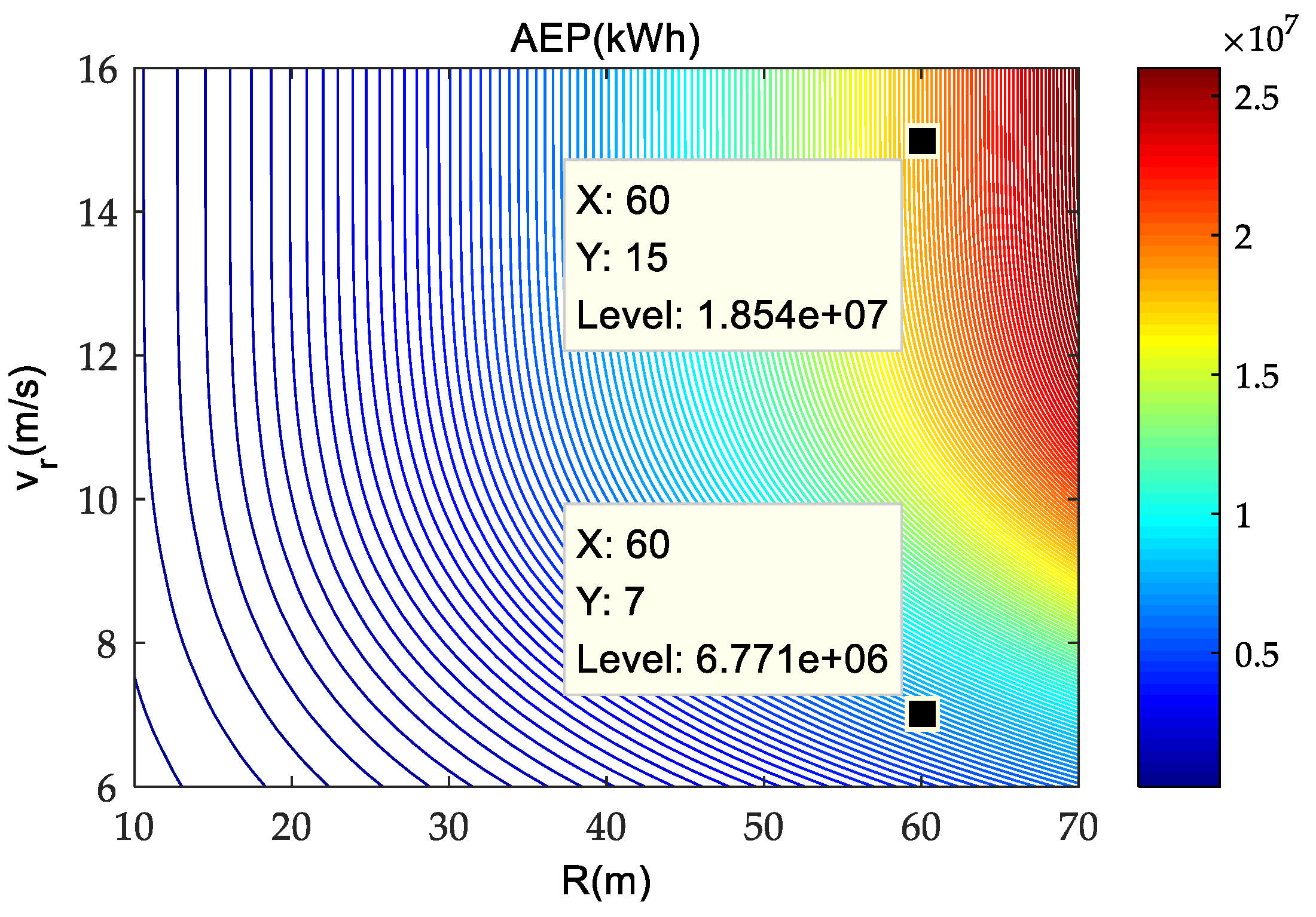 Energies 11 02728 g007 Energies 11 02728 g007