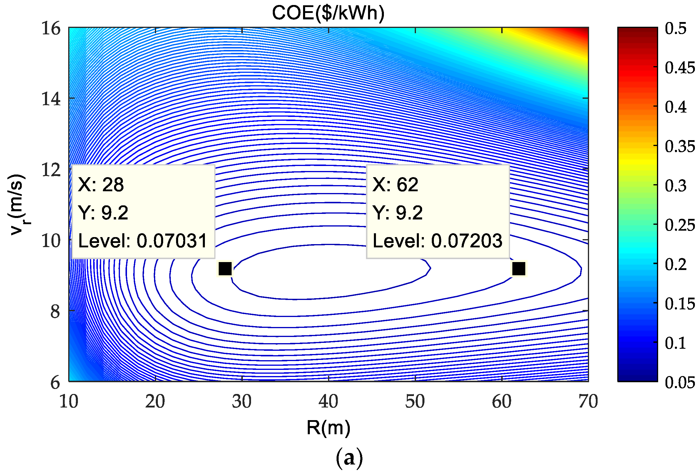 Energies 11 02728 g009a Energies 11 02728 g009a