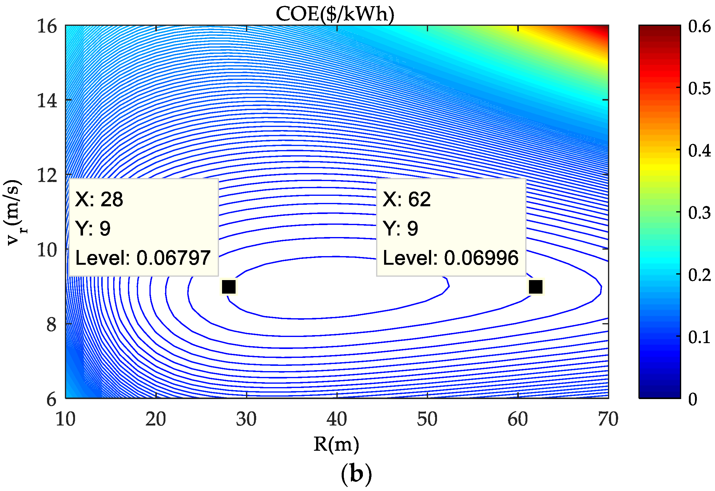 Energies 11 02728 g009b Energies 11 02728 g009b