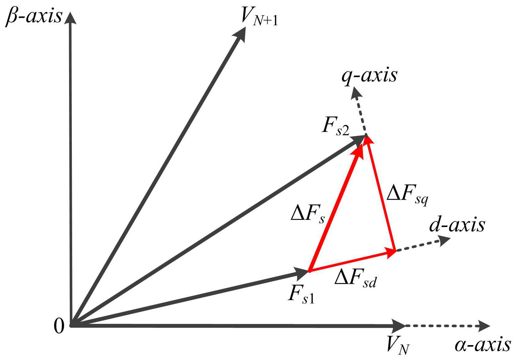 Energies 11 02729 g003 550