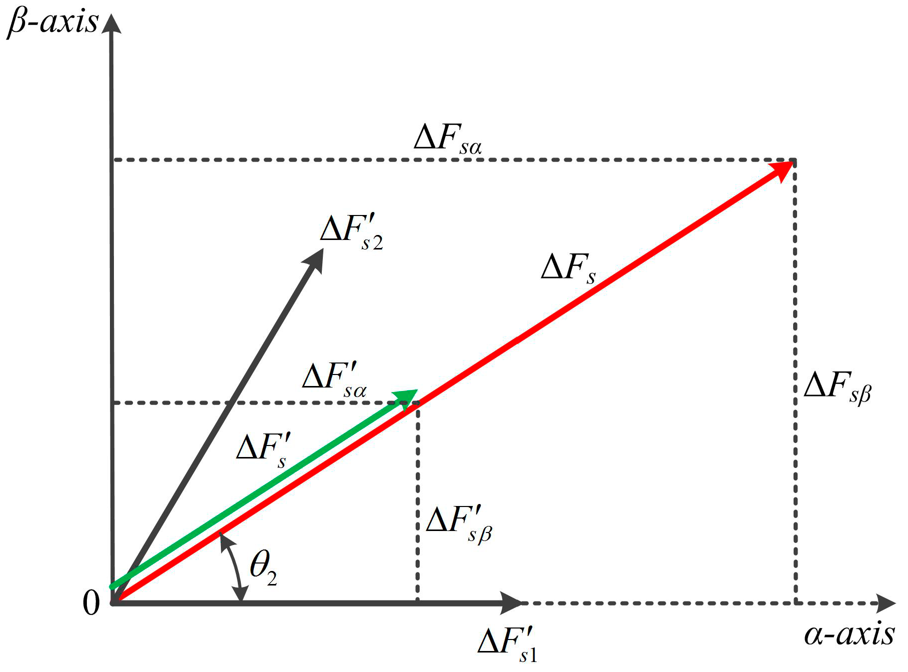 Energies 11 02729 g006 550