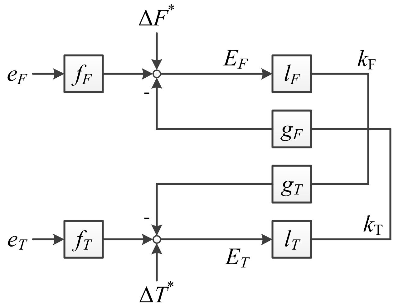 Energies 11 02729 g010 550