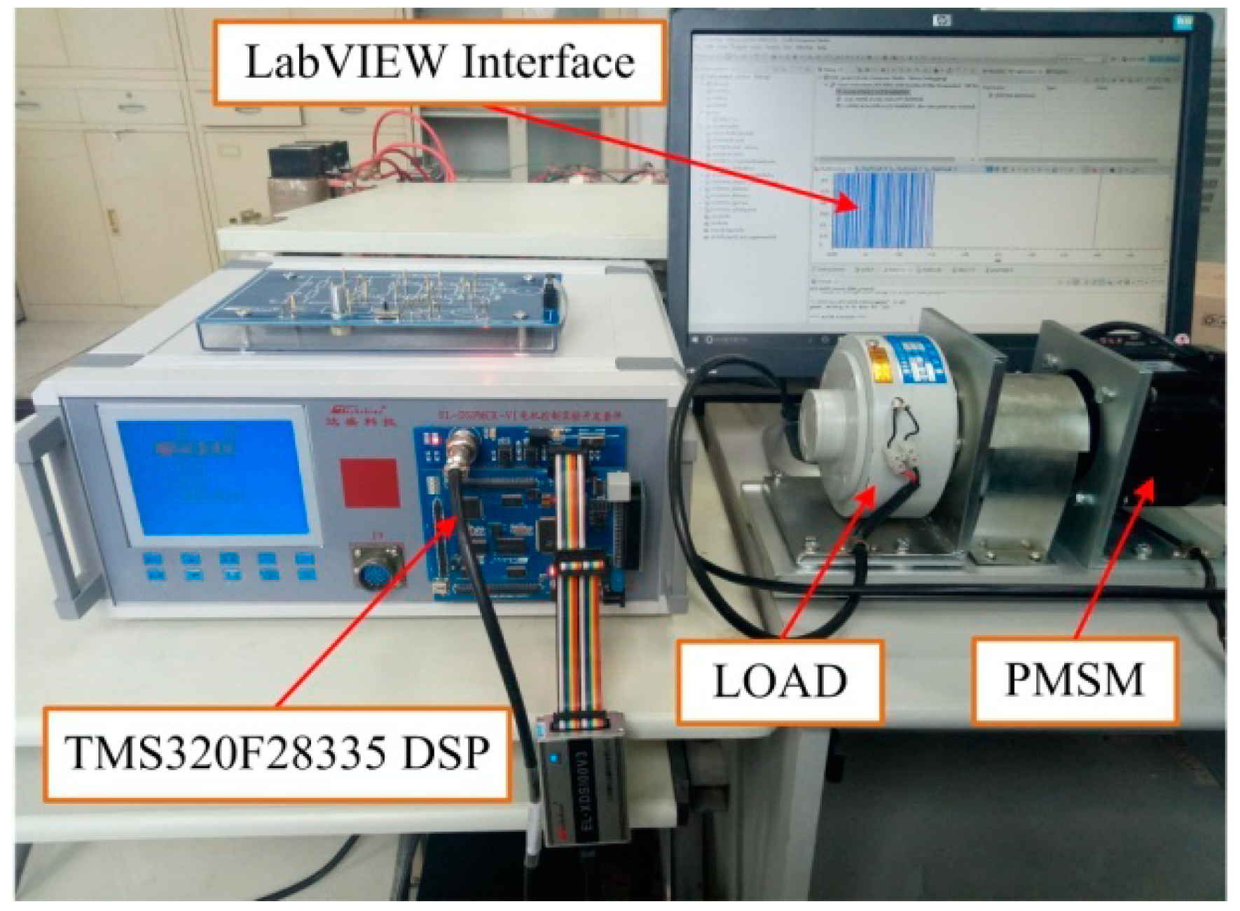 Energies 11 02729 g011 550