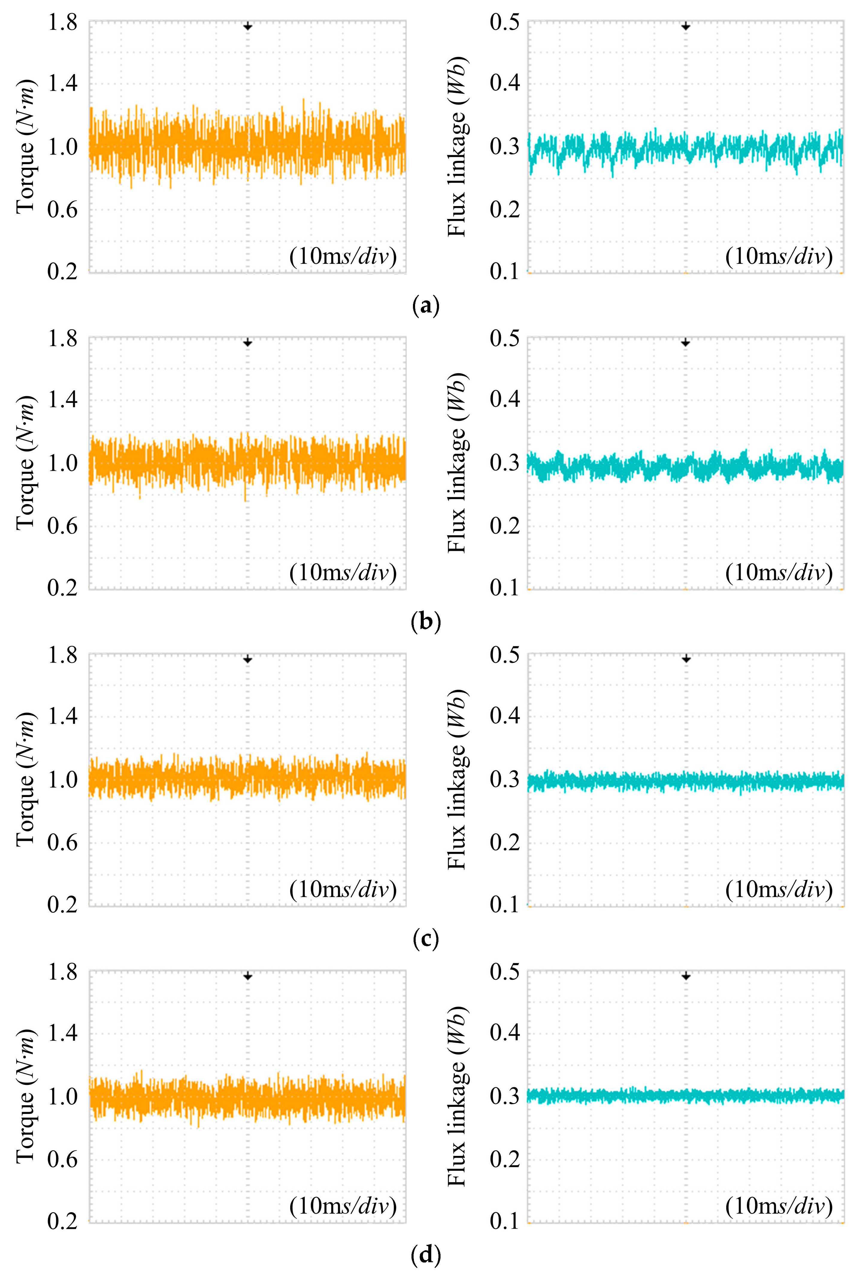 Energies 11 02729 g013 550