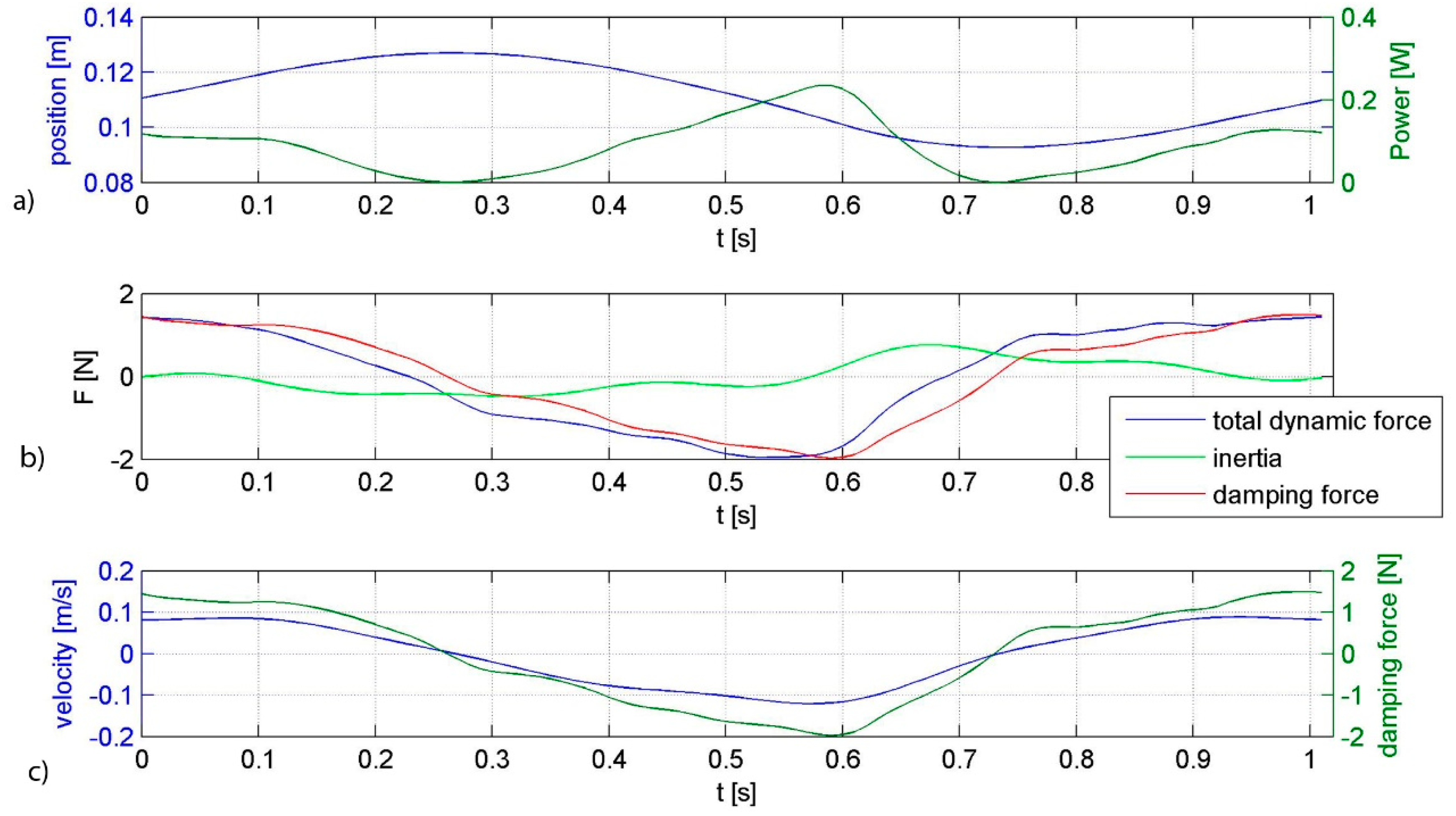 Energies 11 02730 g004