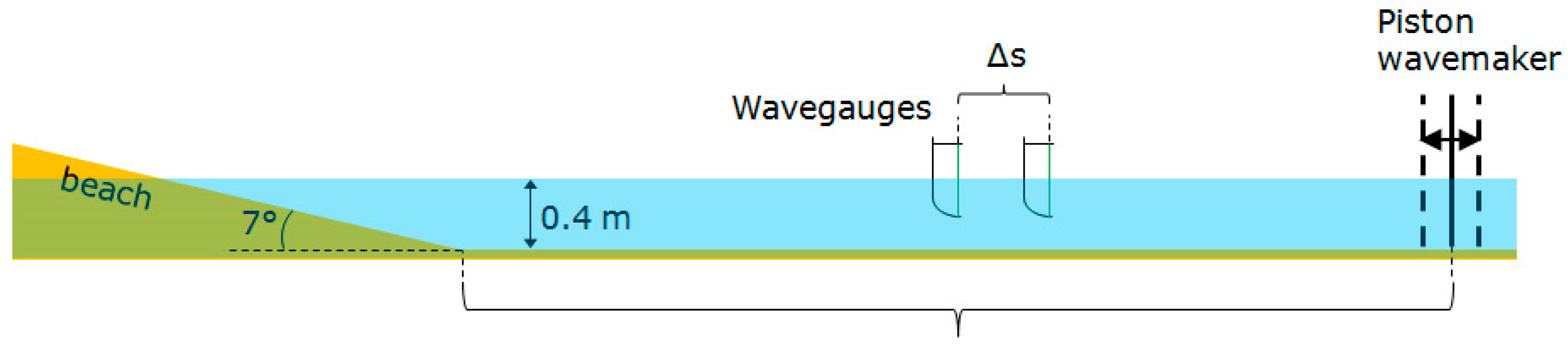 Energies 11 02730 g005