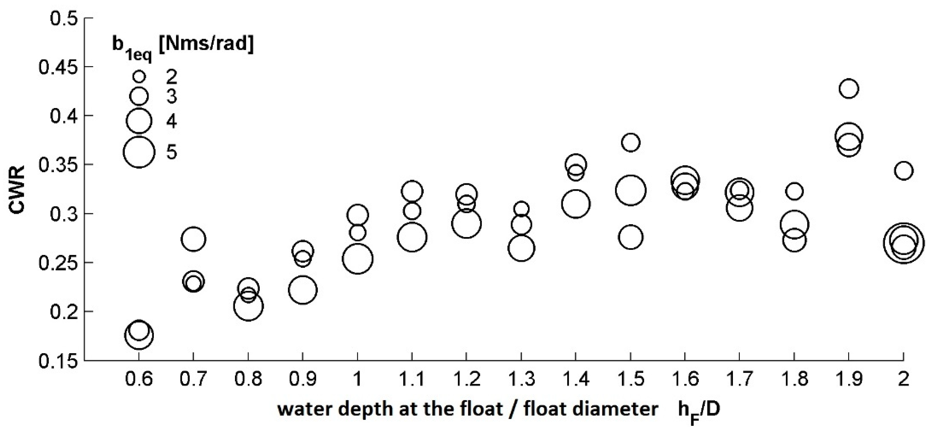 Energies 11 02730 g008