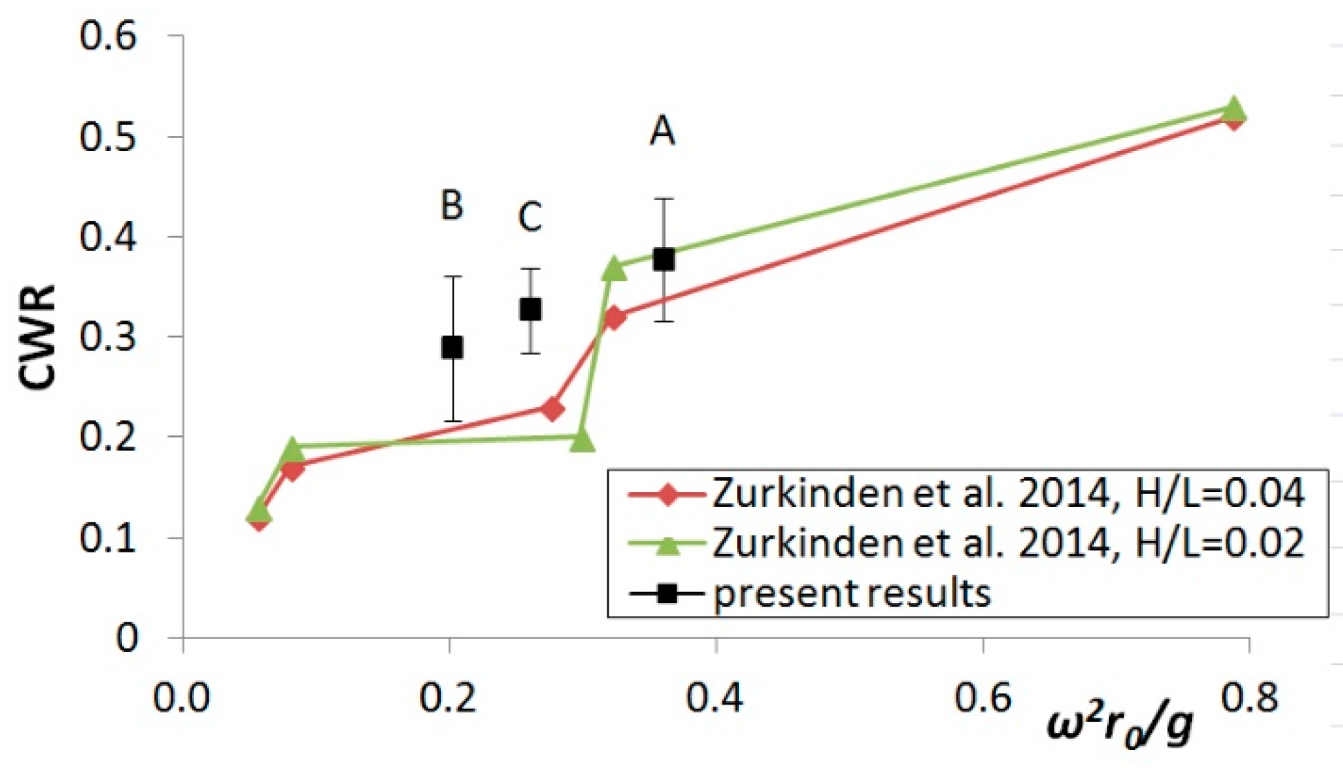 Energies 11 02730 g012