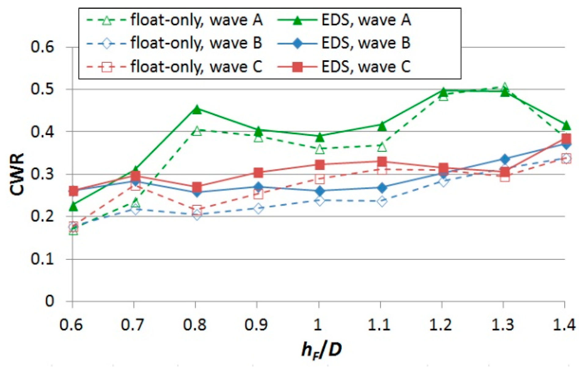 Energies 11 02730 g014