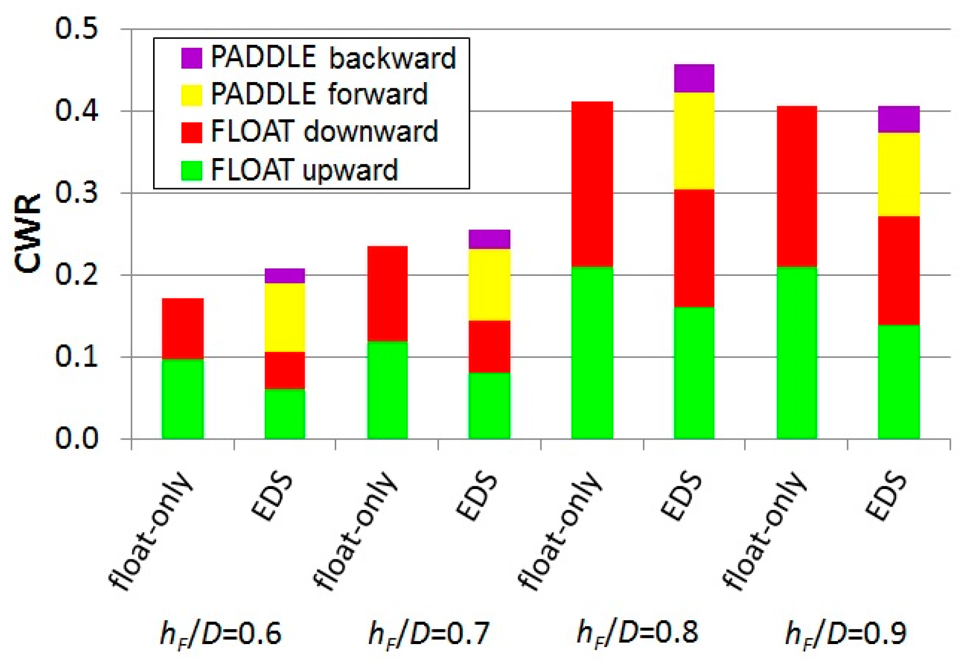 Energies 11 02730 g015