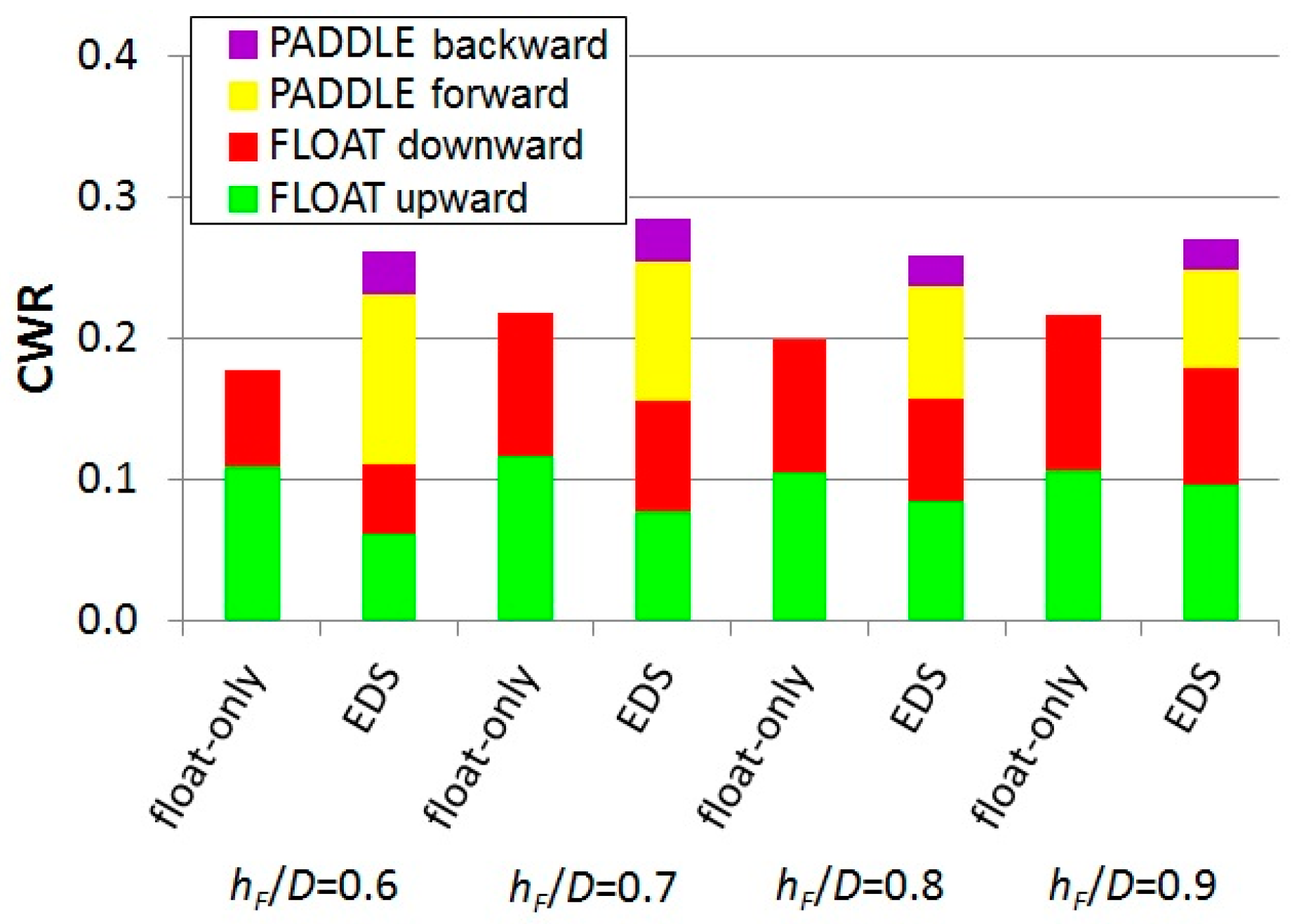 Energies 11 02730 g016