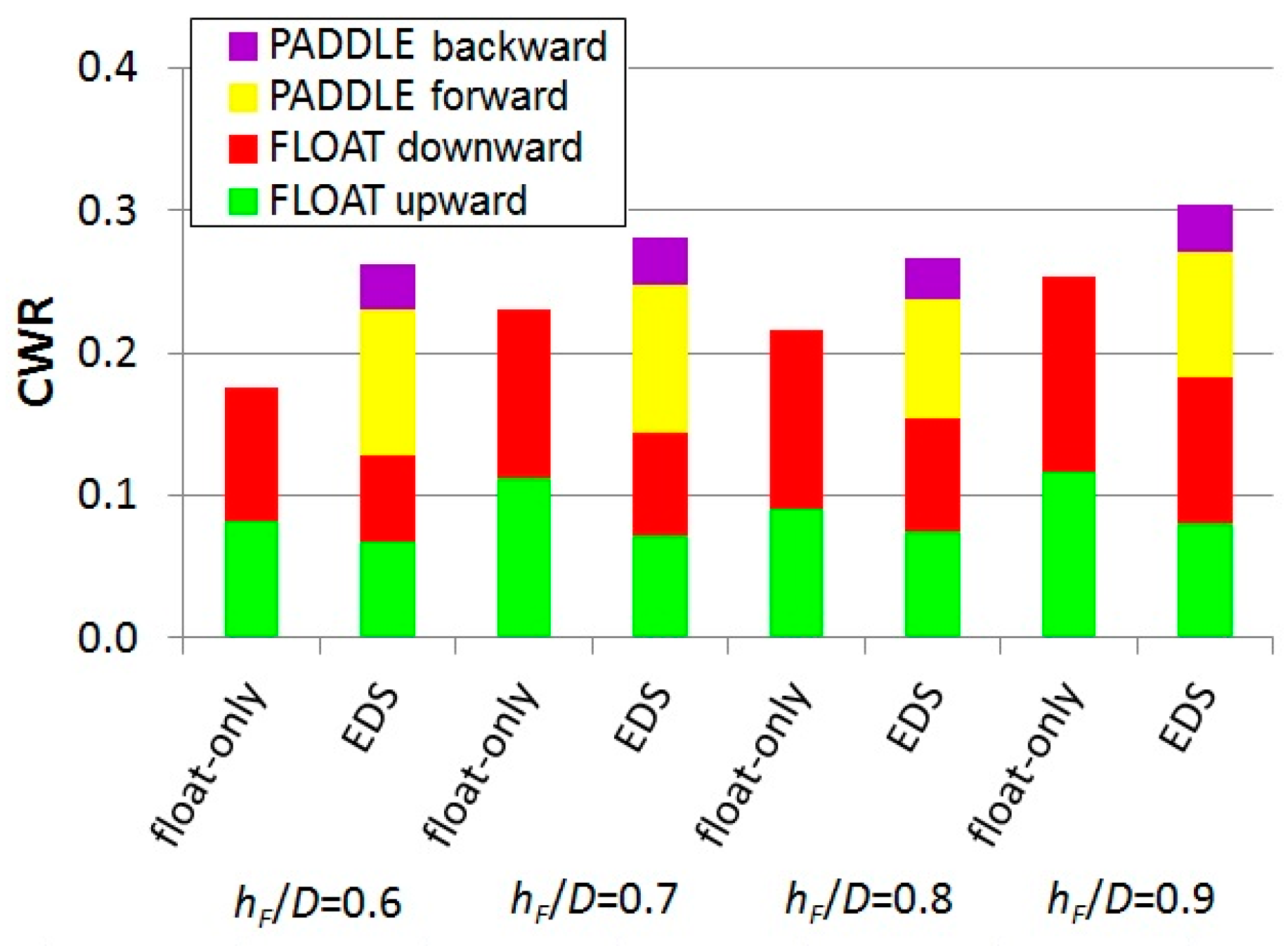 Energies 11 02730 g017
