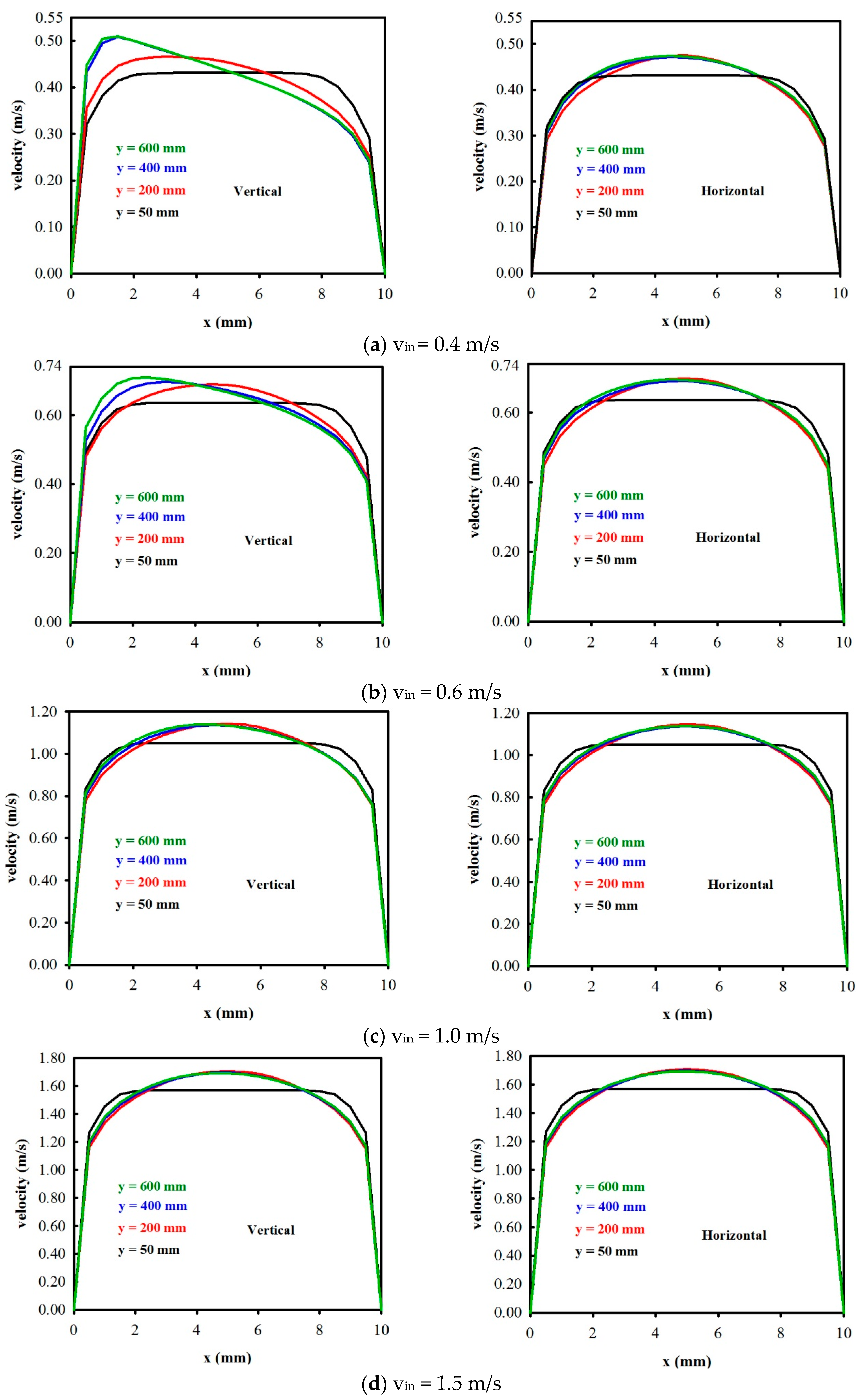 Energies 11 02731 g004