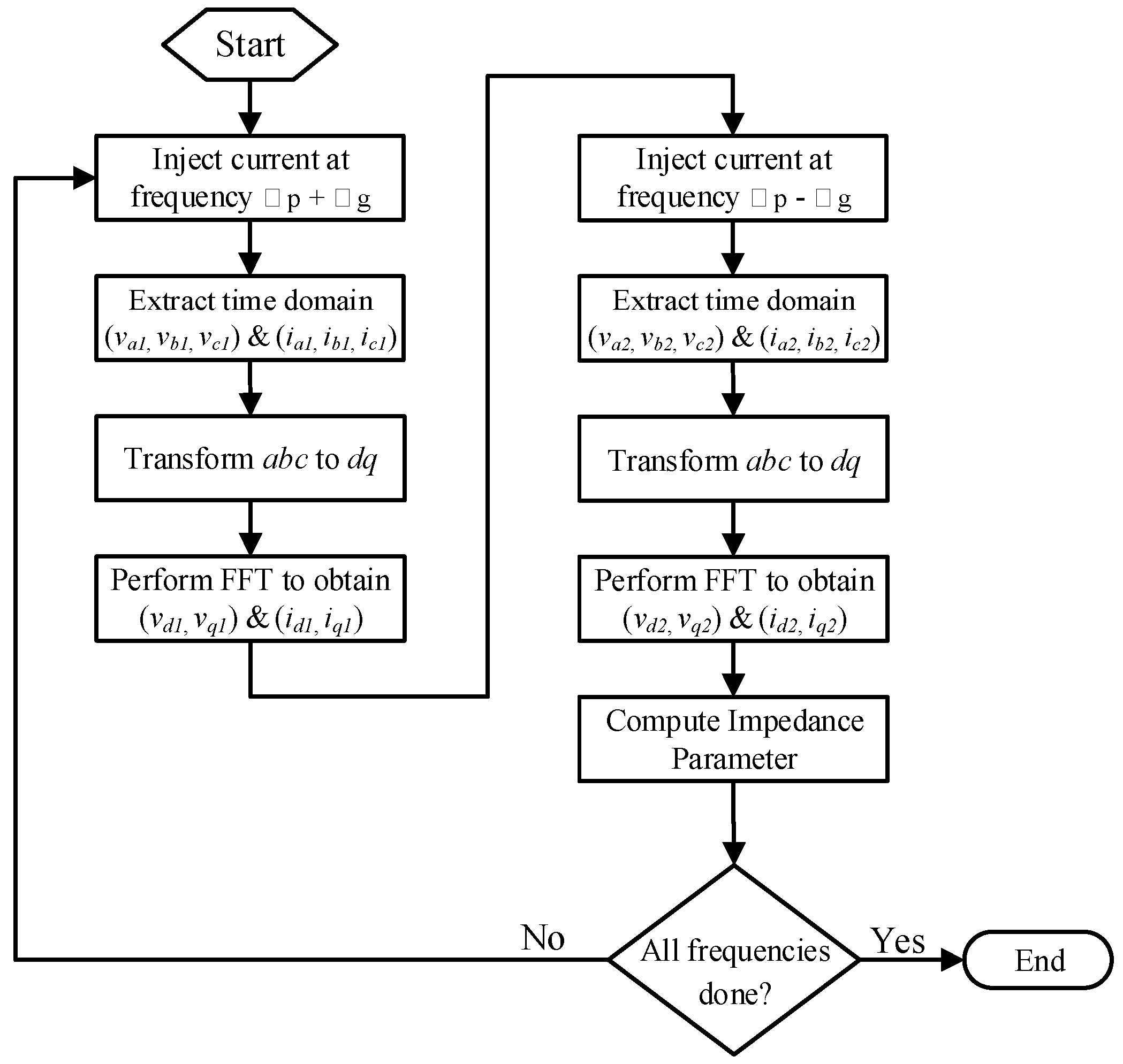 Energies 11 02732 g004 Energies 11 02732 g004