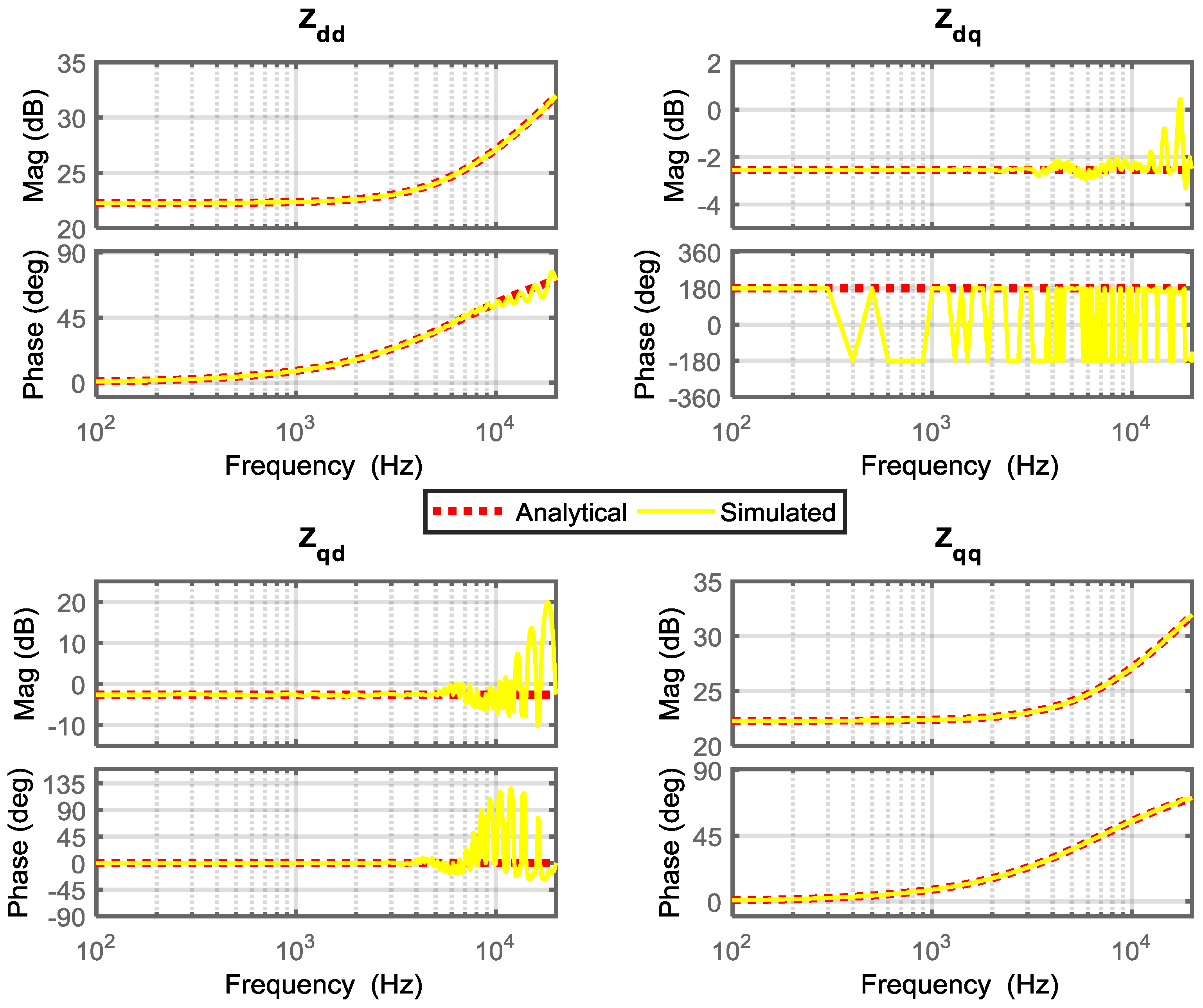Energies 11 02732 g005 Energies 11 02732 g005