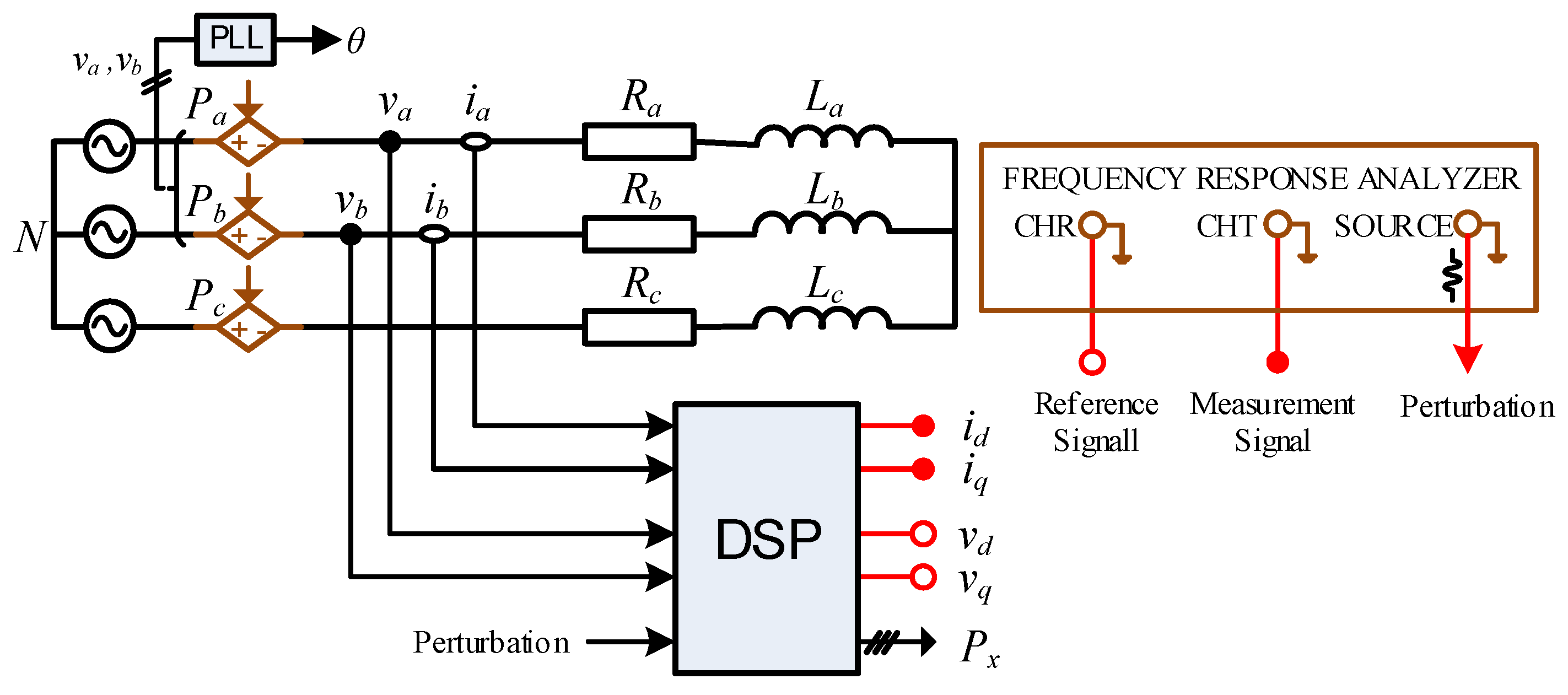 Energies 11 02732 g006 Energies 11 02732 g006