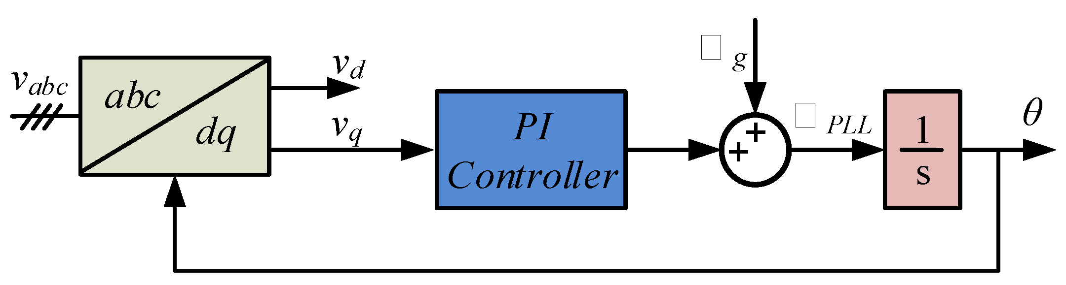 Energies 11 02732 g007 Energies 11 02732 g007