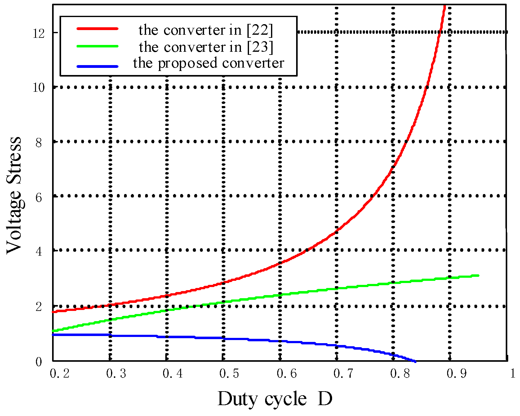 Energies 11 02733 g011