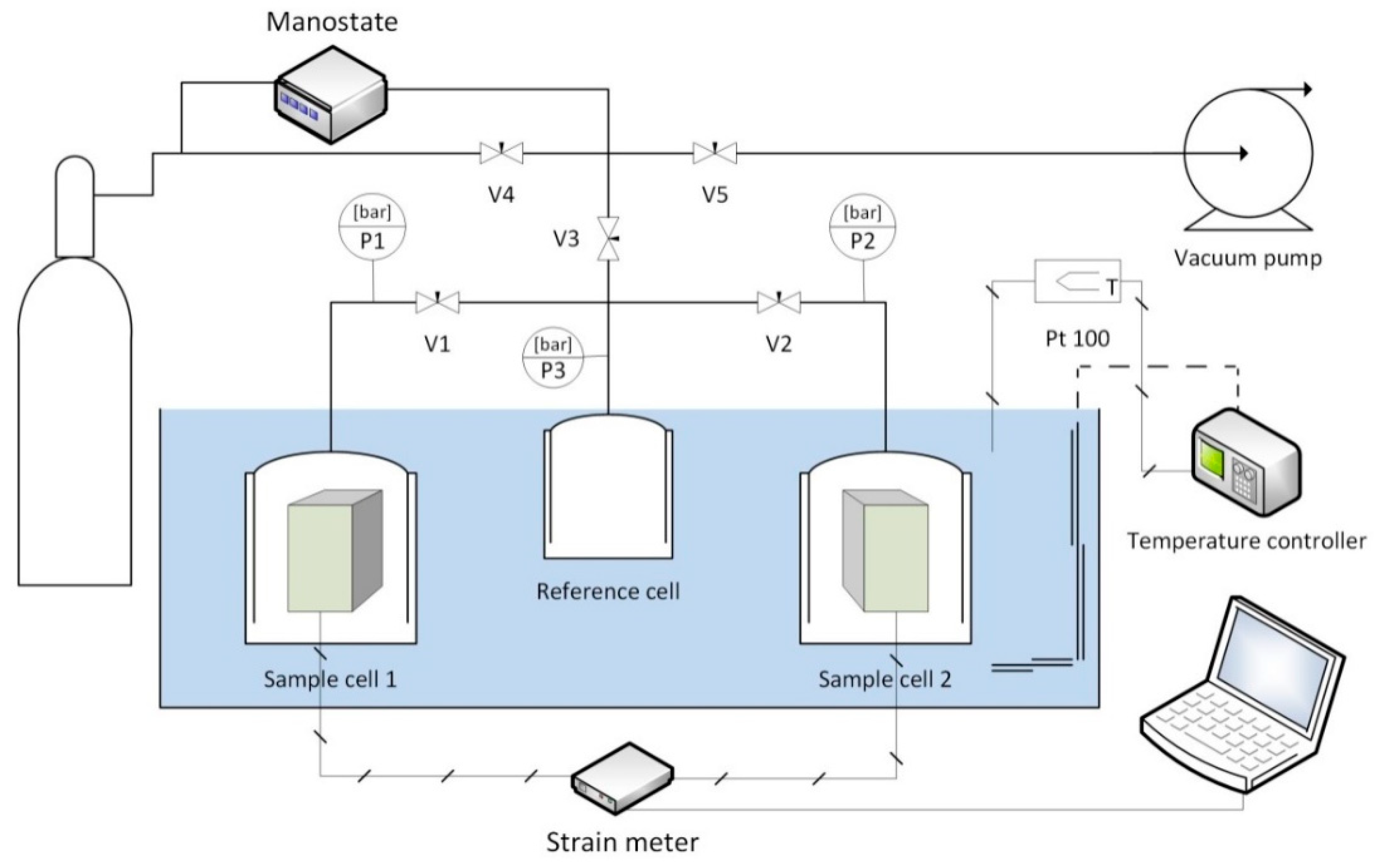 Energies 11 02735 g001 Energies 11 02735 g001