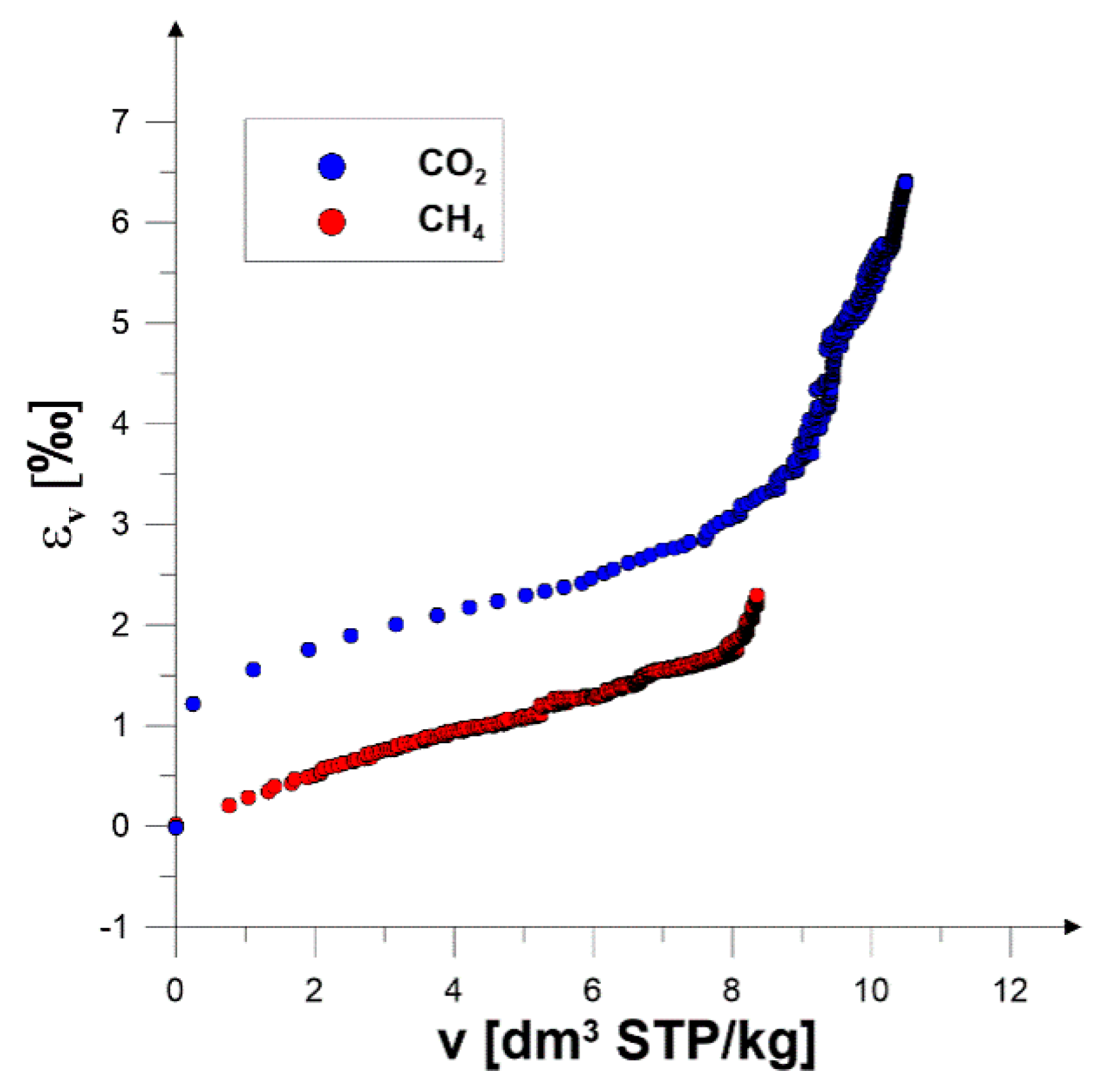 Energies 11 02735 g003 Energies 11 02735 g003