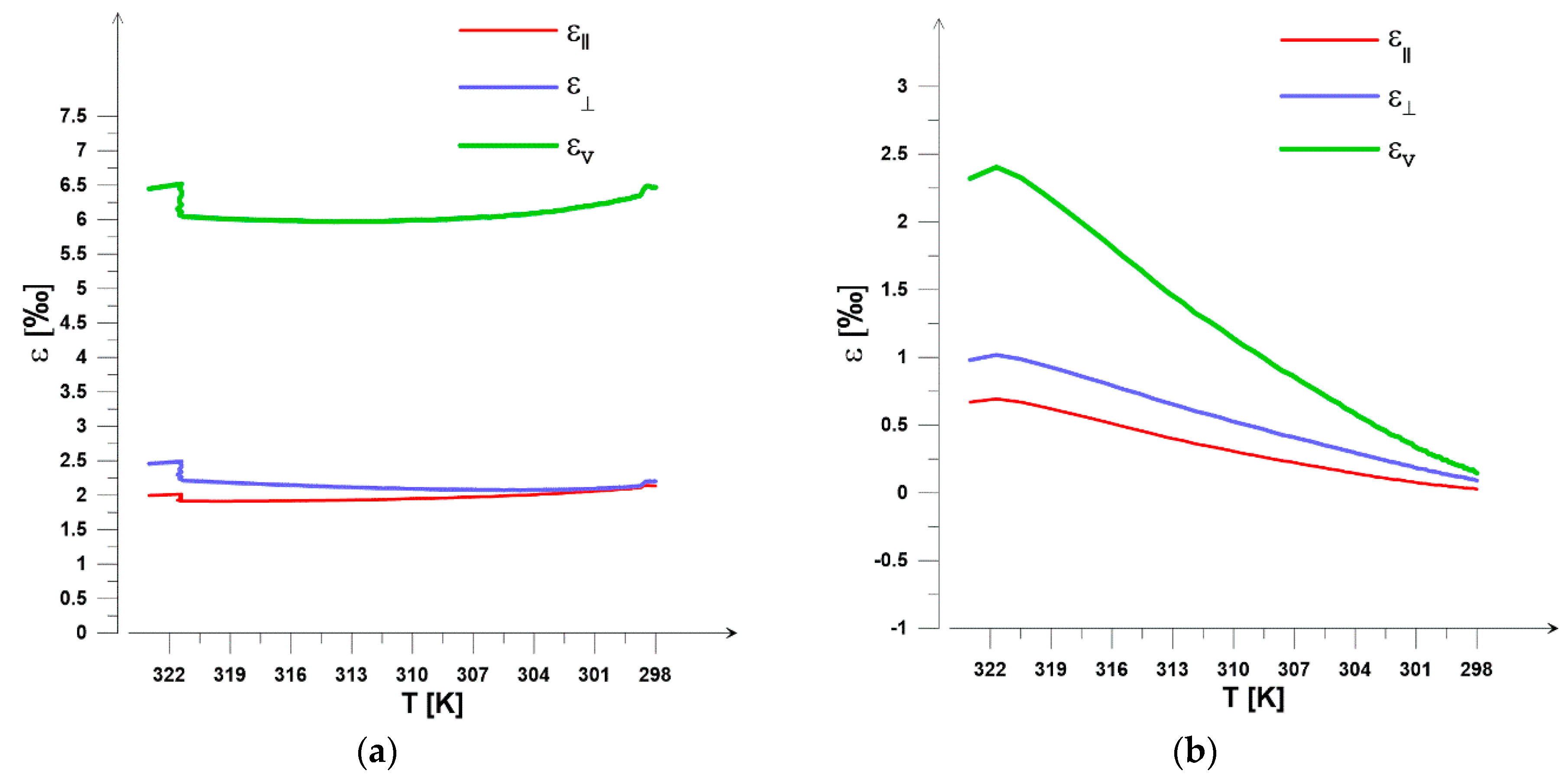 Energies 11 02735 g005 Energies 11 02735 g005