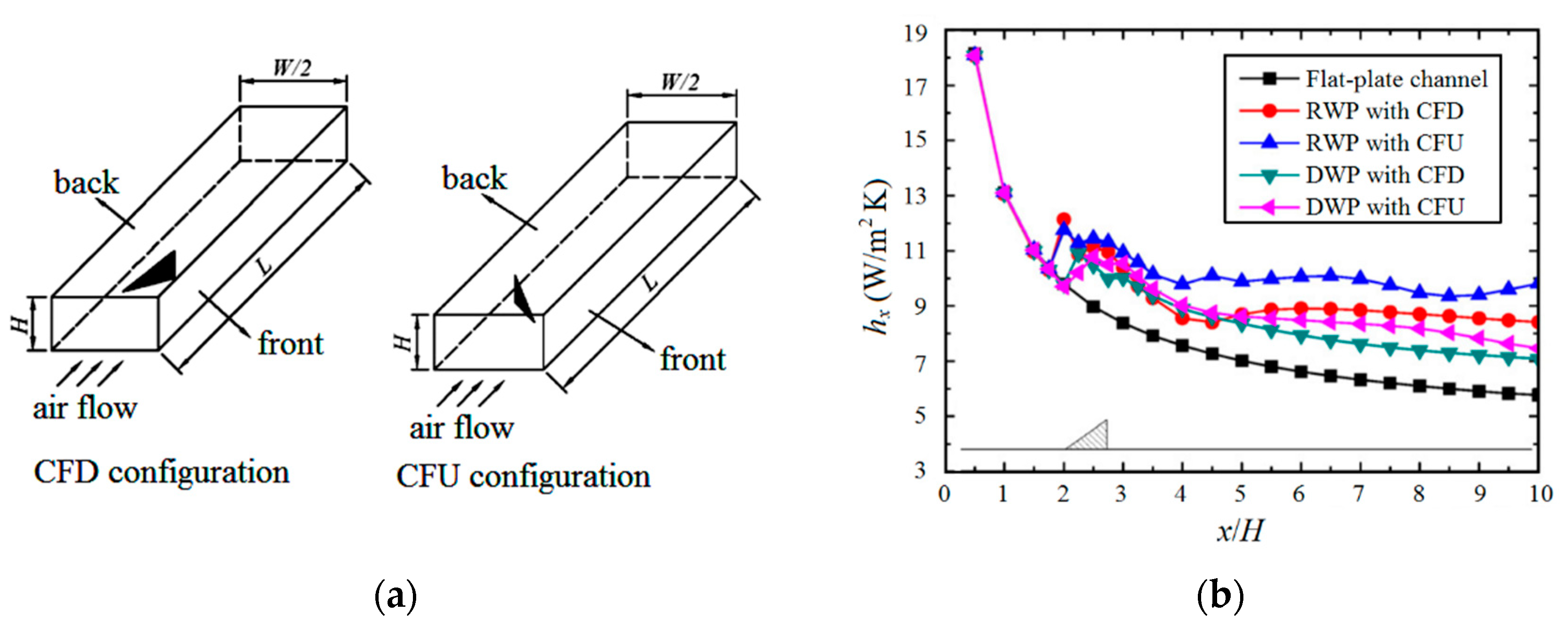 Energies 11 02737 g004 Energies 11 02737 g004