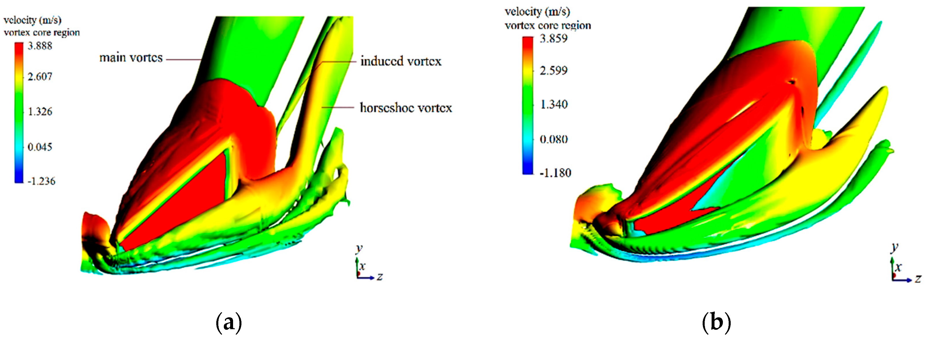 Energies 11 02737 g006 Energies 11 02737 g006