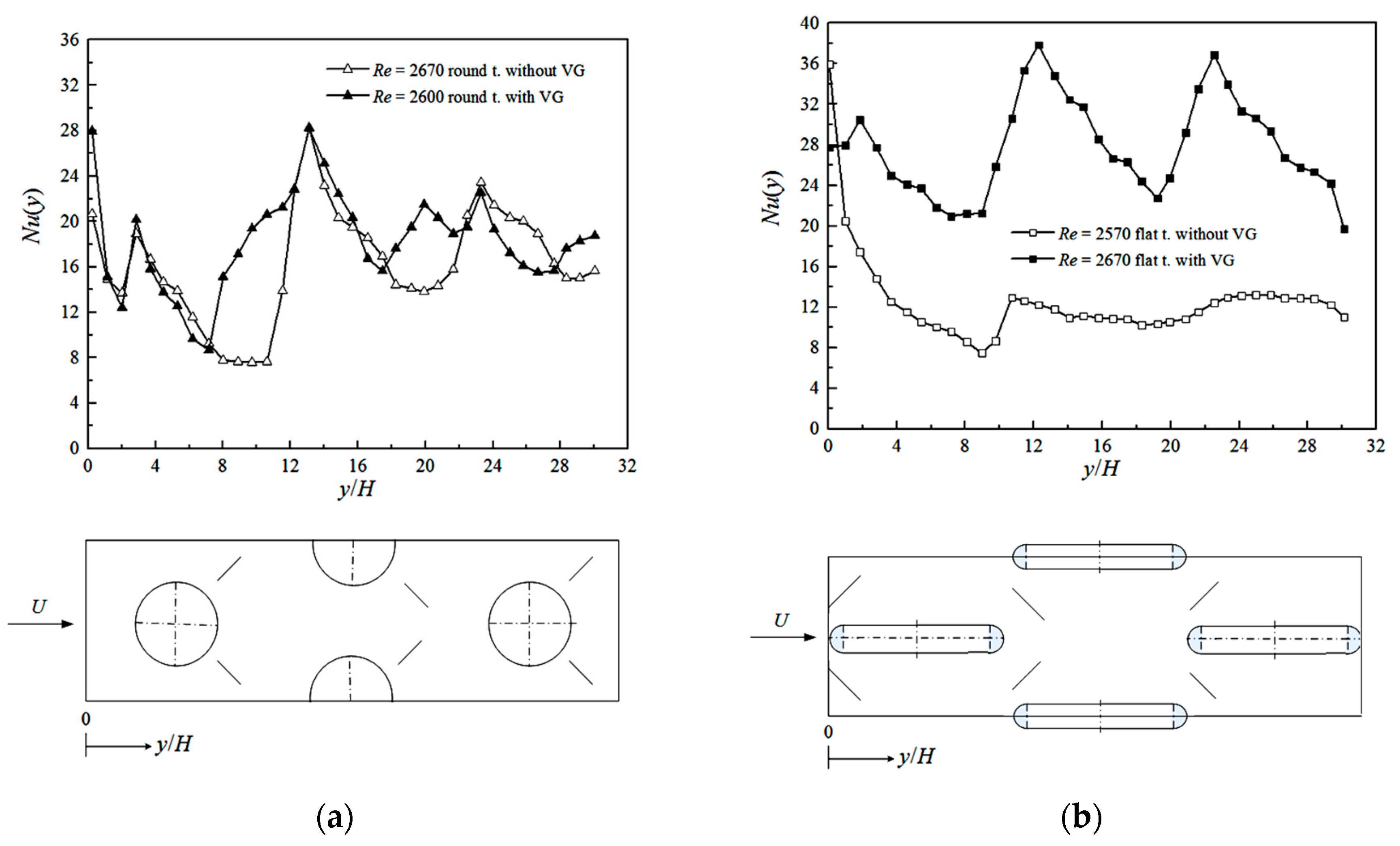 Energies 11 02737 g015 Energies 11 02737 g015