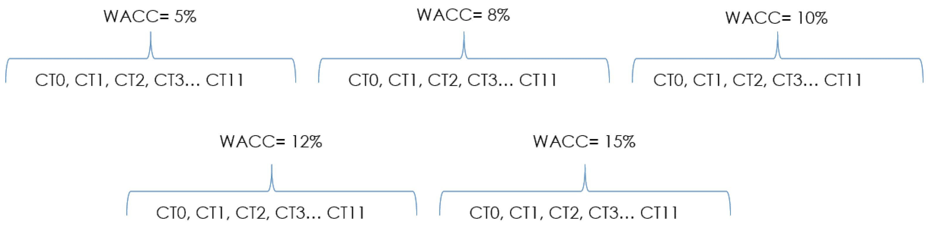 Energies 11 02738 g004 Energies 11 02738 g004