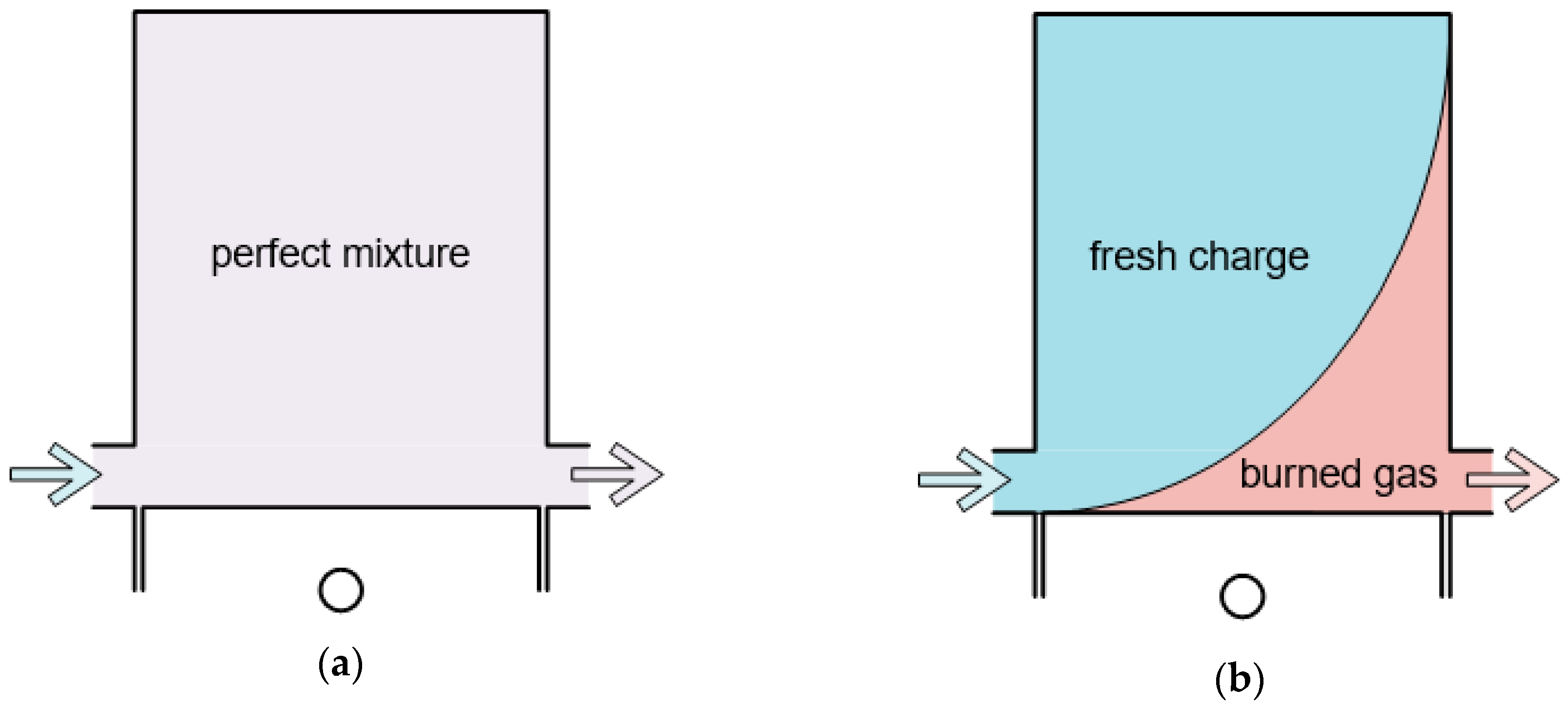 Energies 11 02739 g001 550