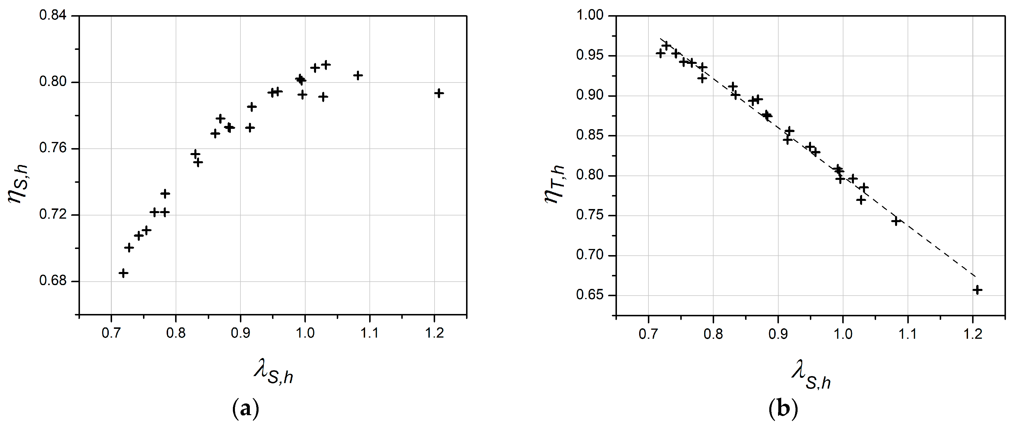 Energies 11 02739 g011 550