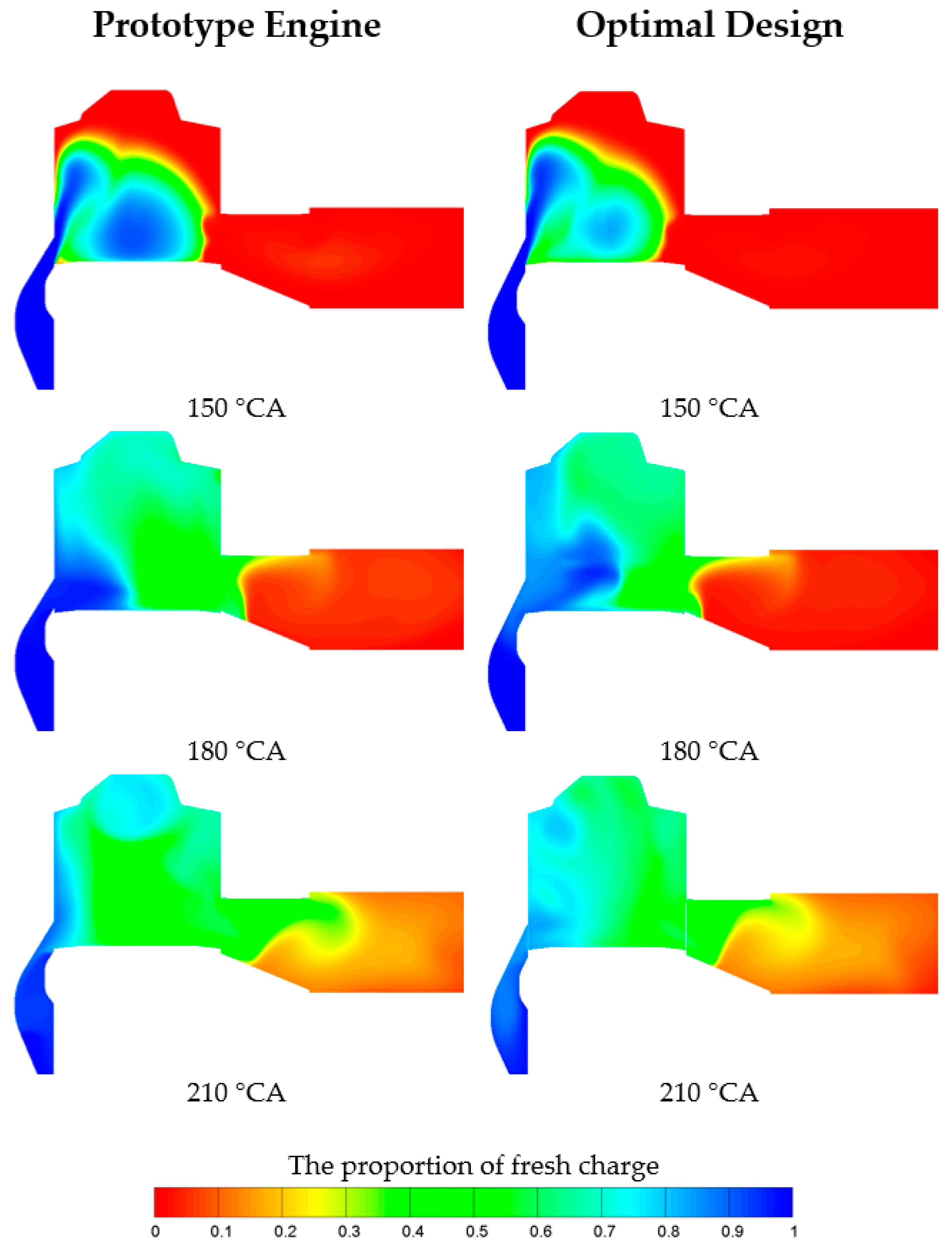Energies 11 02739 g019 550