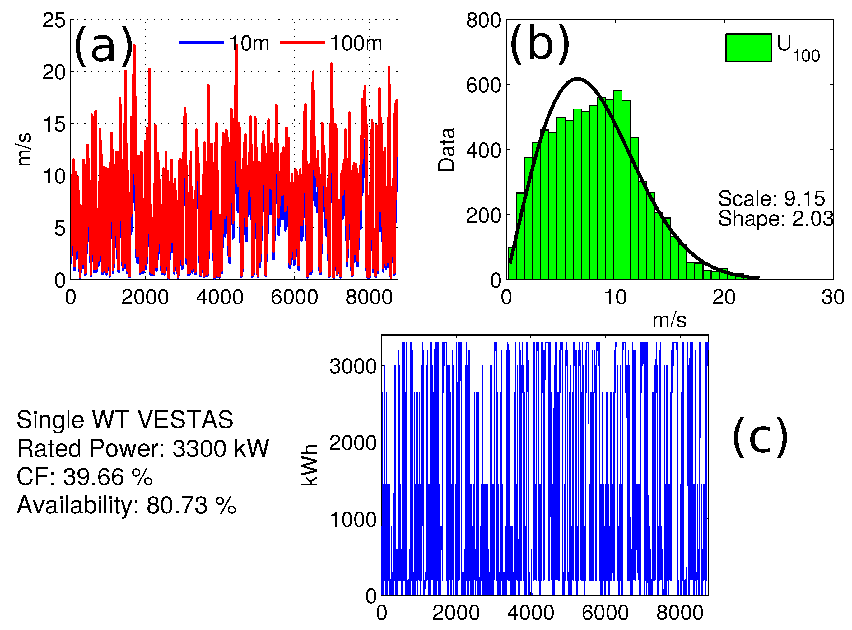 Energies 11 02741 g003