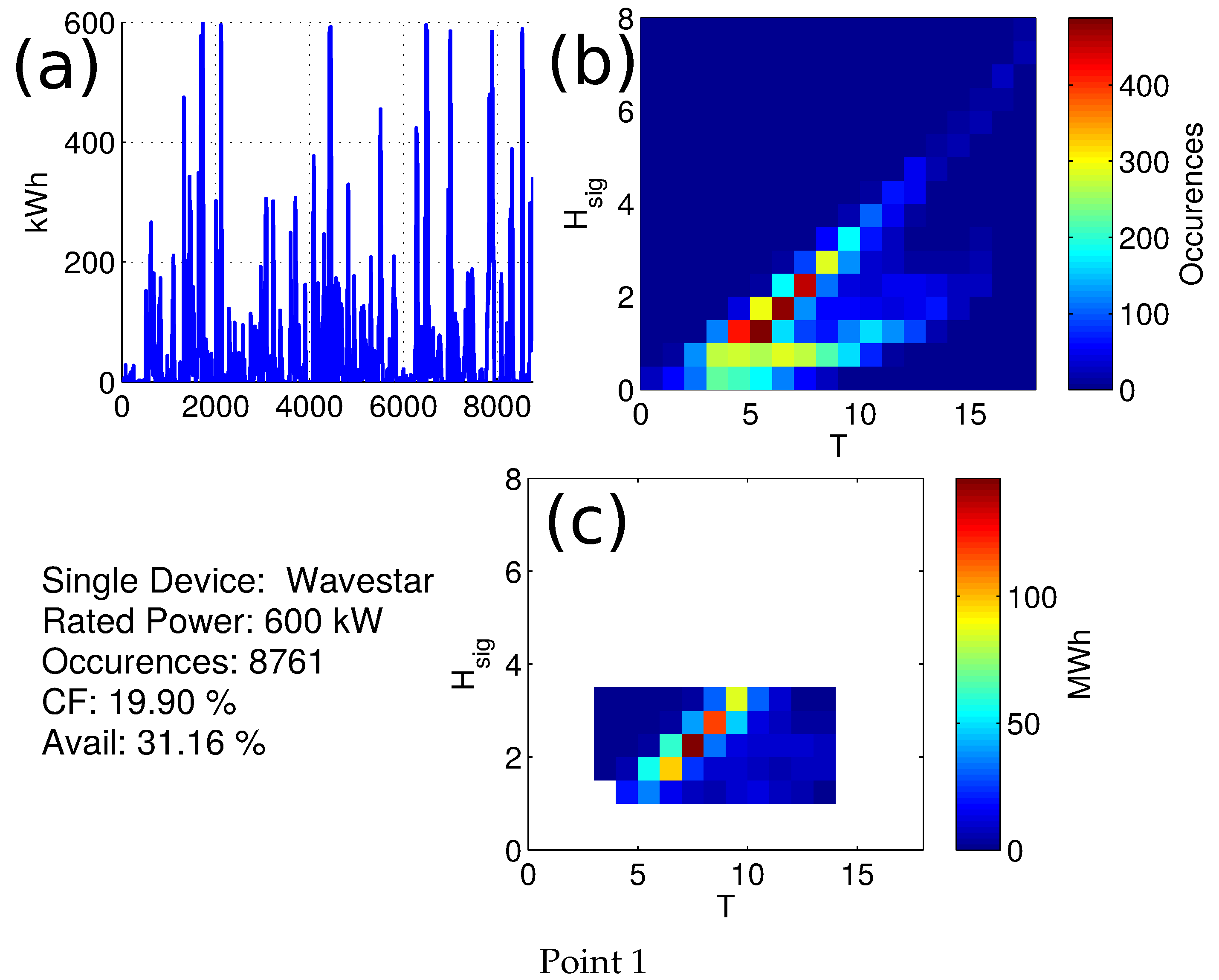 Energies 11 02741 g004