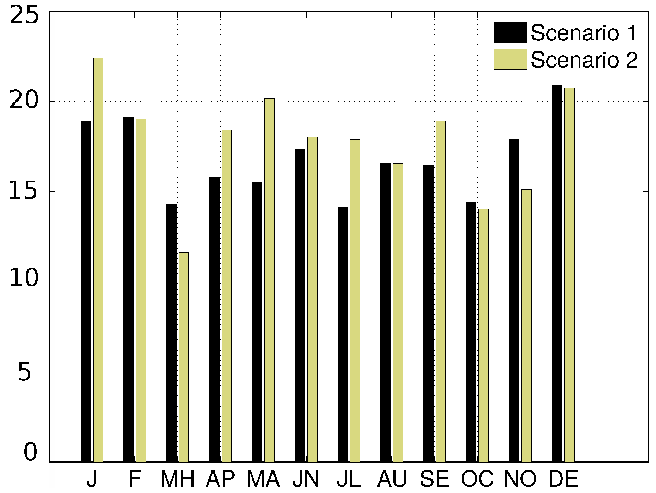 Energies 11 02741 g008