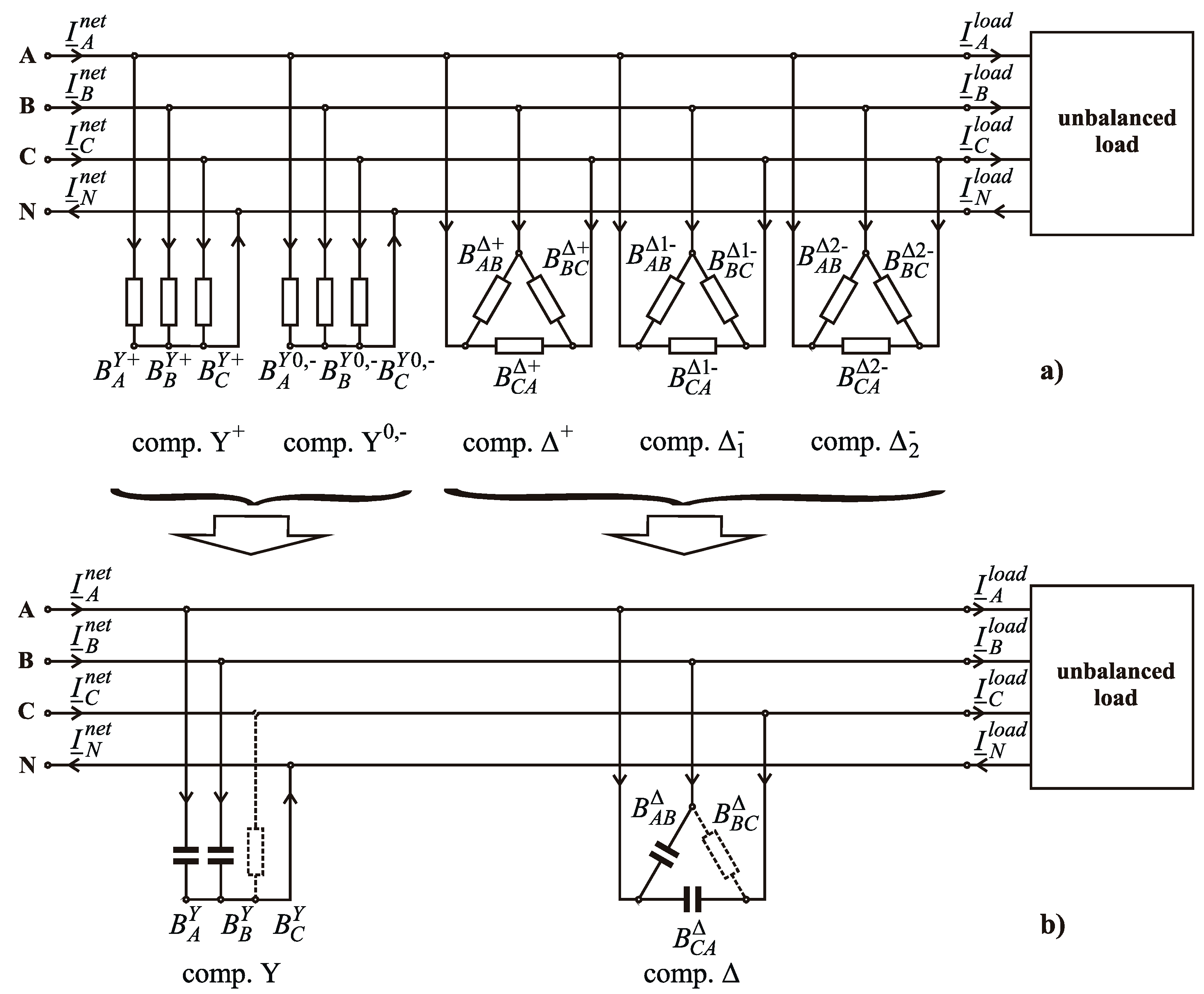 Energies 11 02742 g002 550