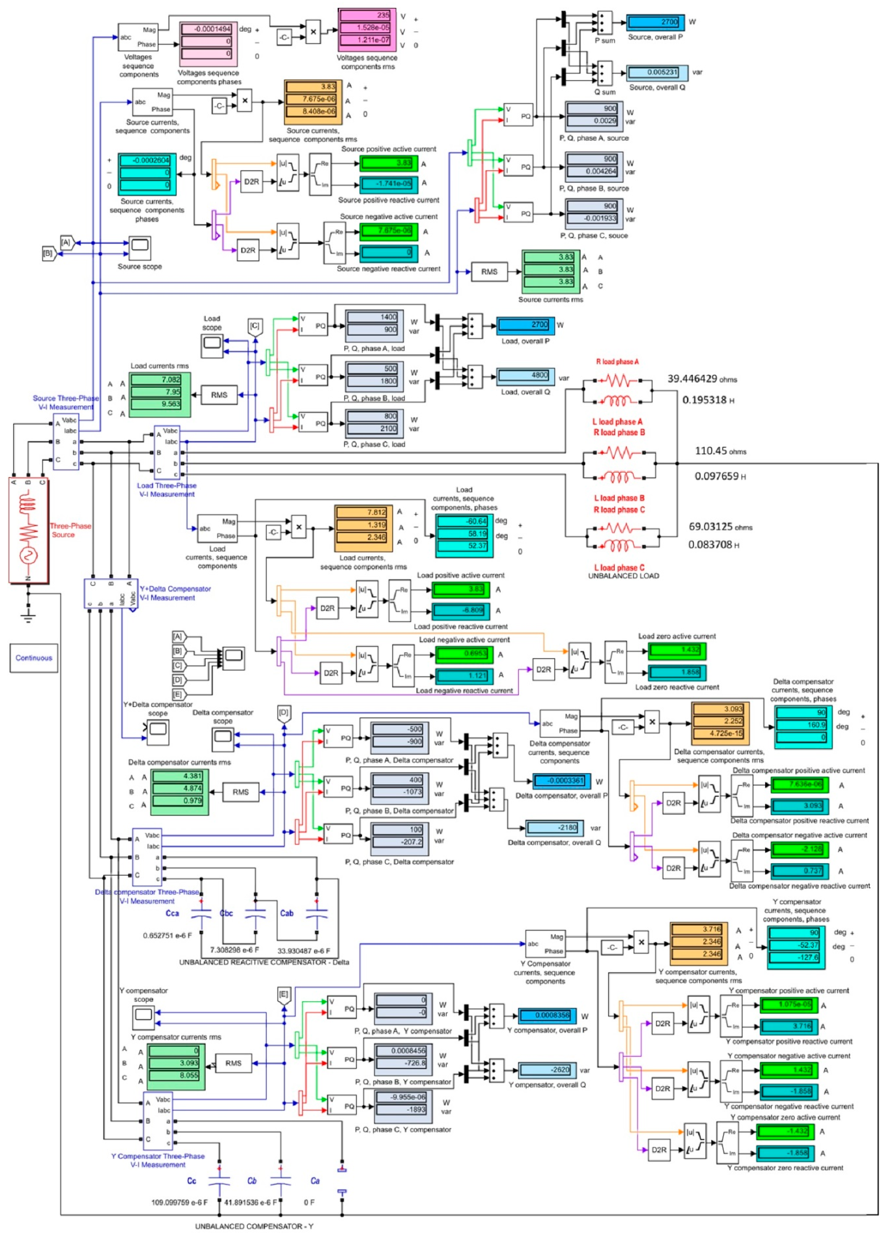 Energies 11 02742 g005 550