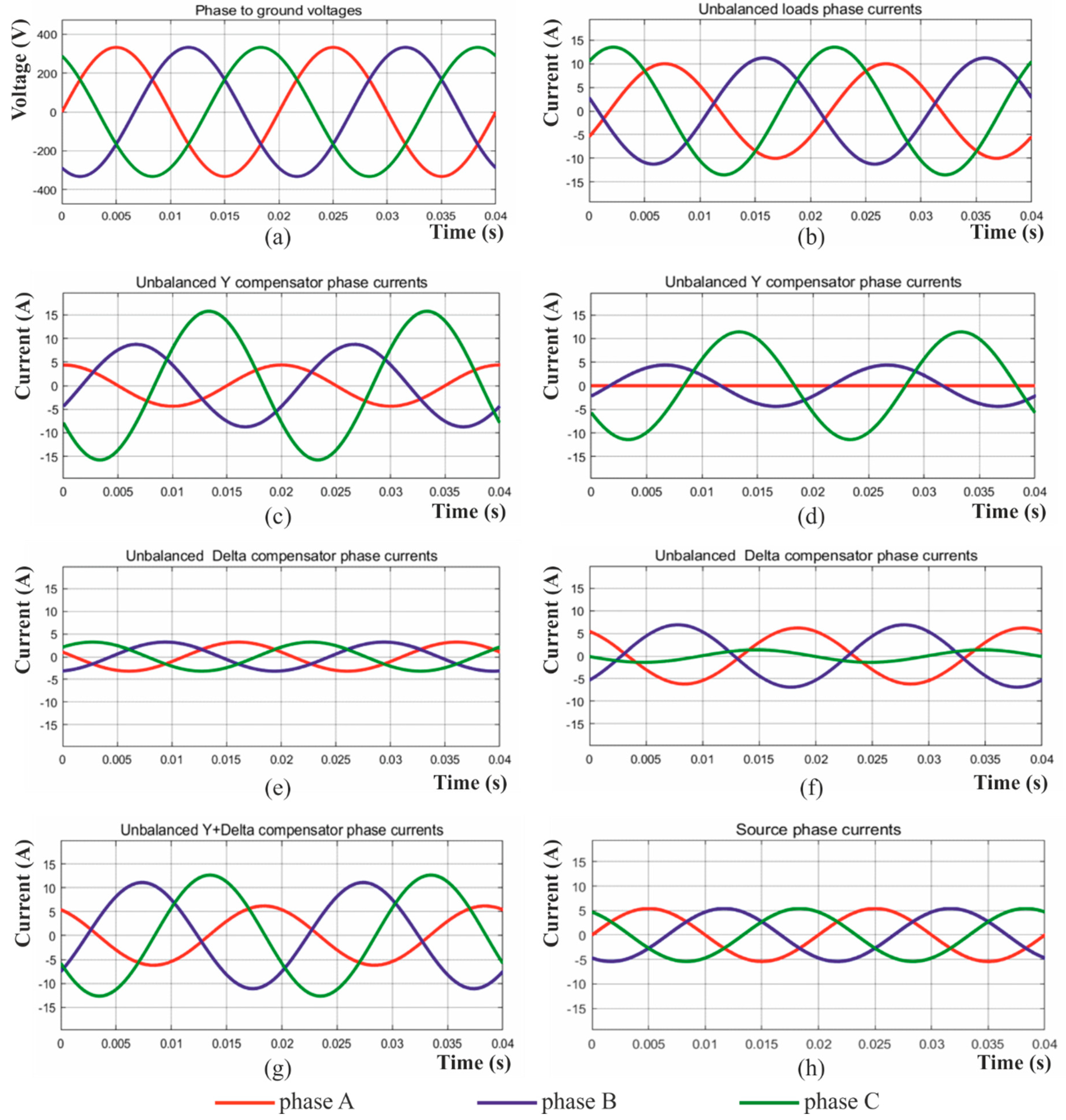 Energies 11 02742 g006 550