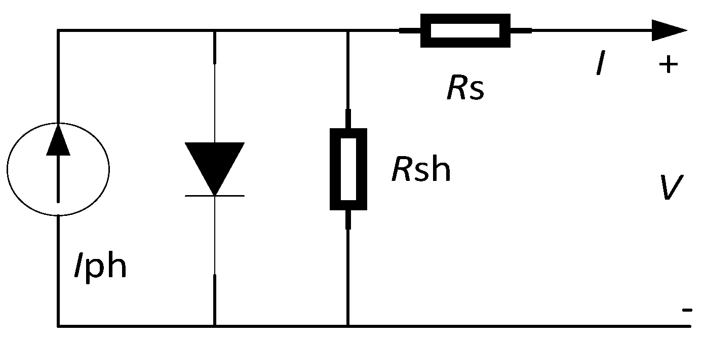 Energies 11 02743 g001 Energies 11 02743 g001
