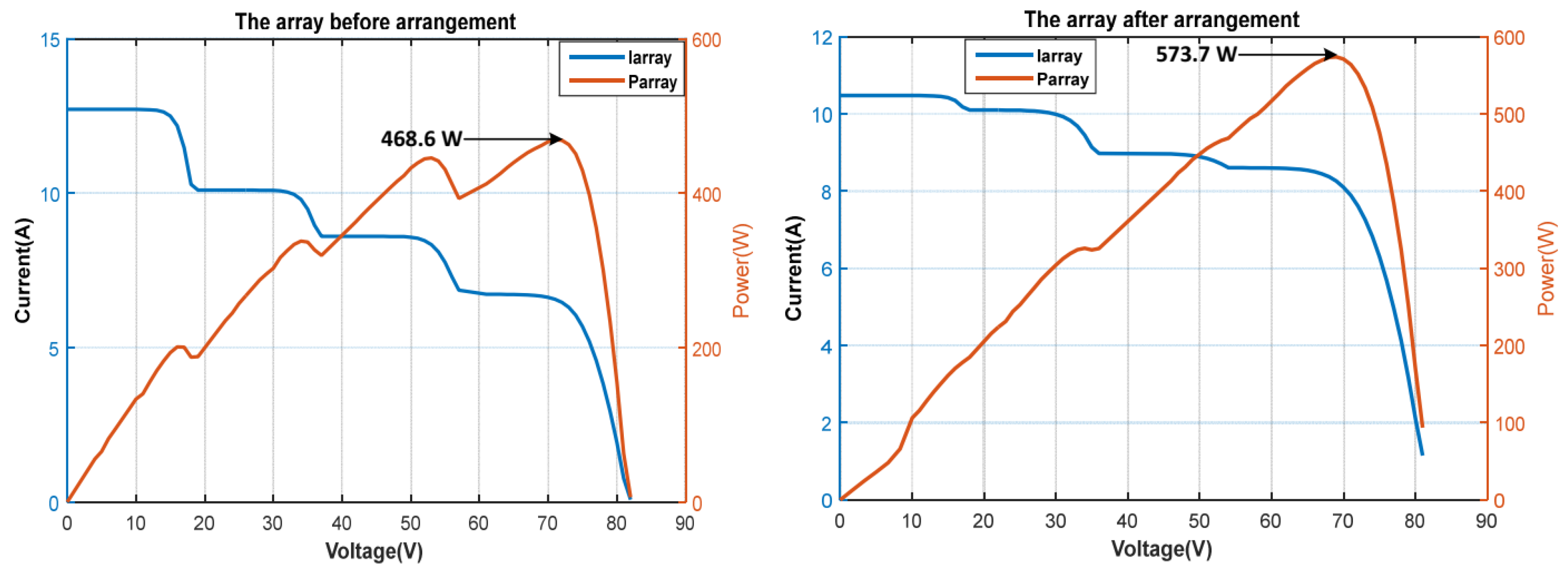 Energies 11 02743 g009 Energies 11 02743 g009