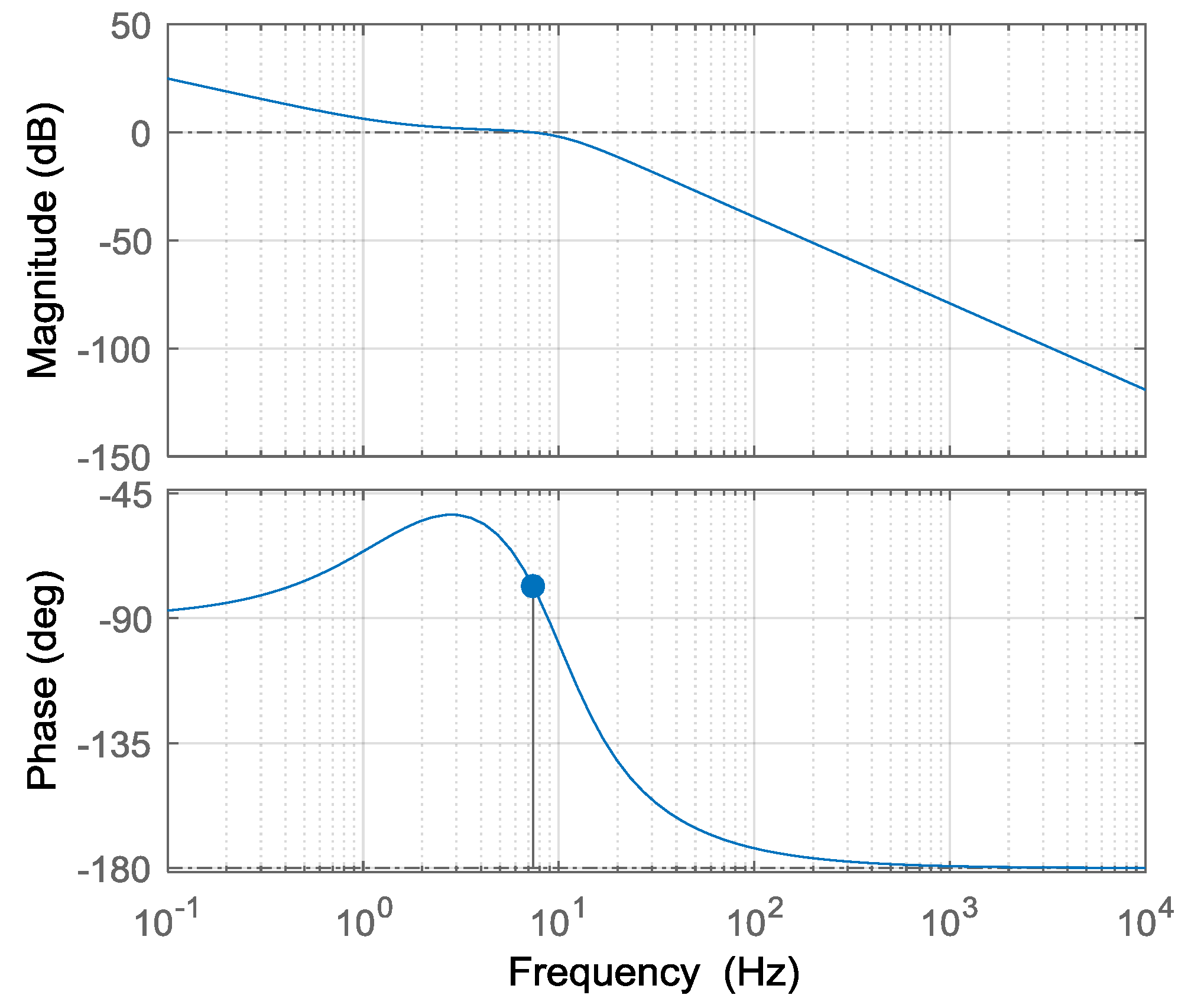 Energies 11 02746 g012