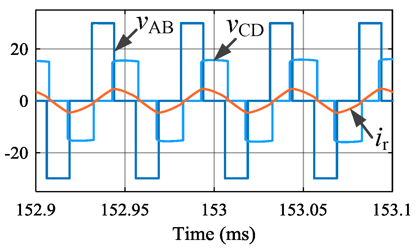 Energies 11 02746 g015