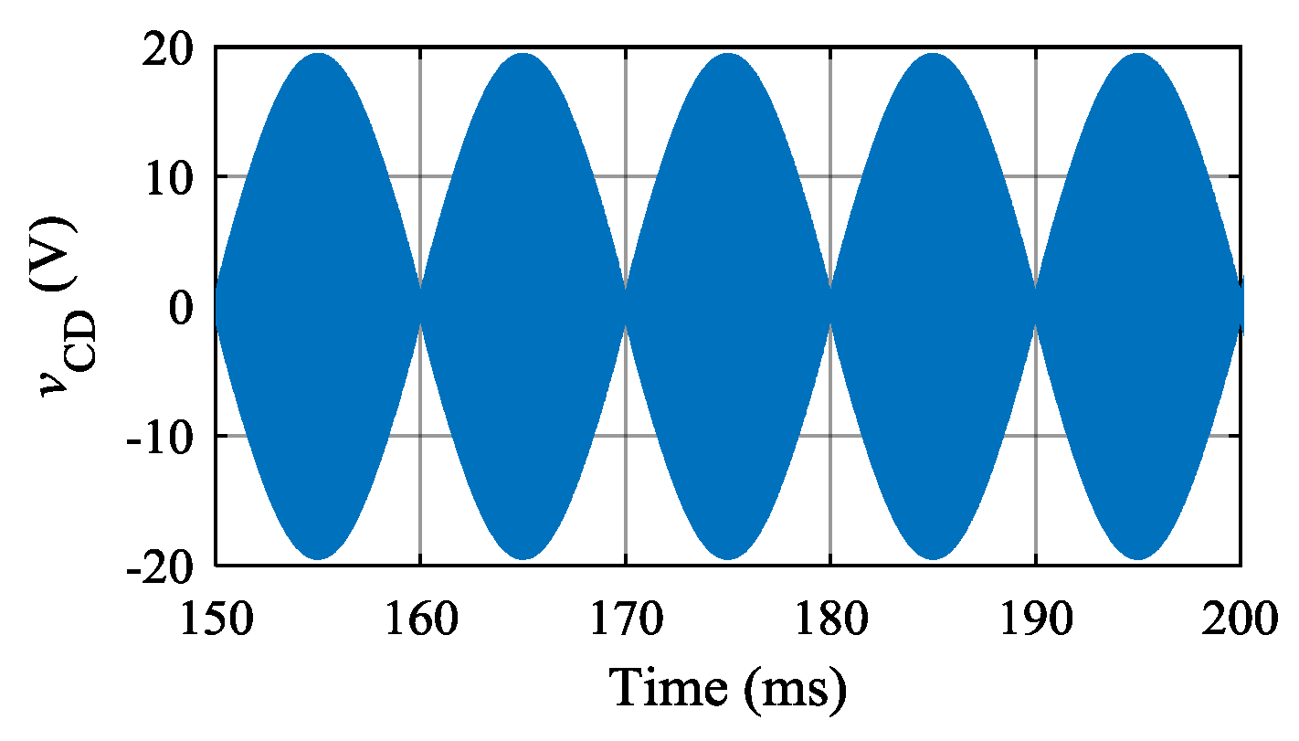 Energies 11 02746 g016
