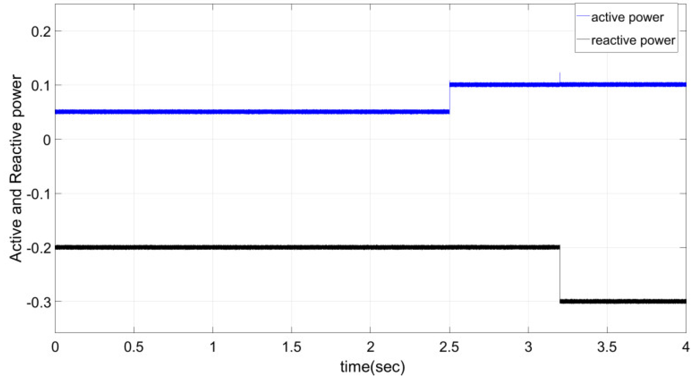 Energies 11 02753 g008 550